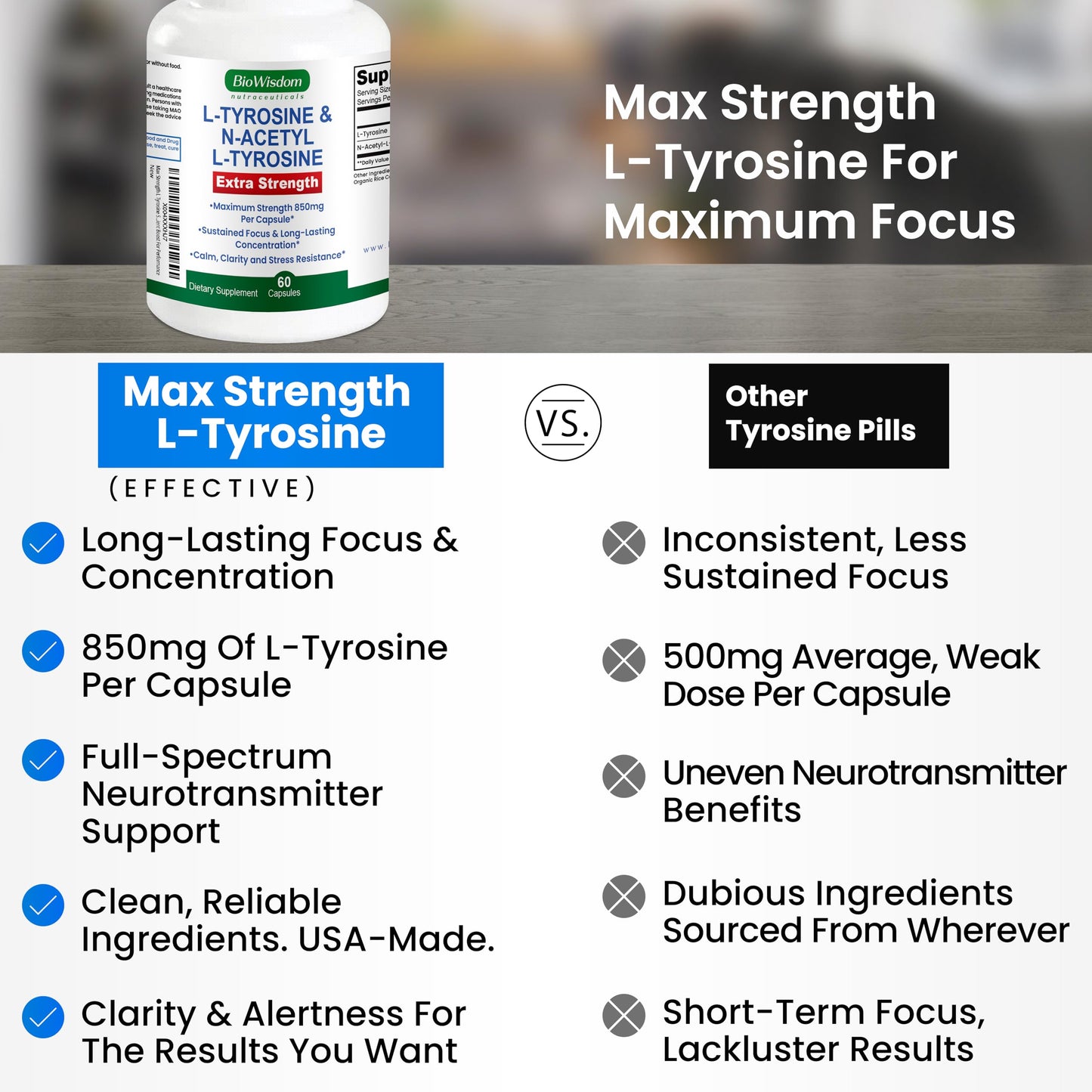 BioWisdom Nutraceuticals Max Strength L Tyrosine Supplement & N Acetyl L Tyrosine Peak Focus, Alertness, Concentration, Body & Mind Energy Capsule, 60 Count