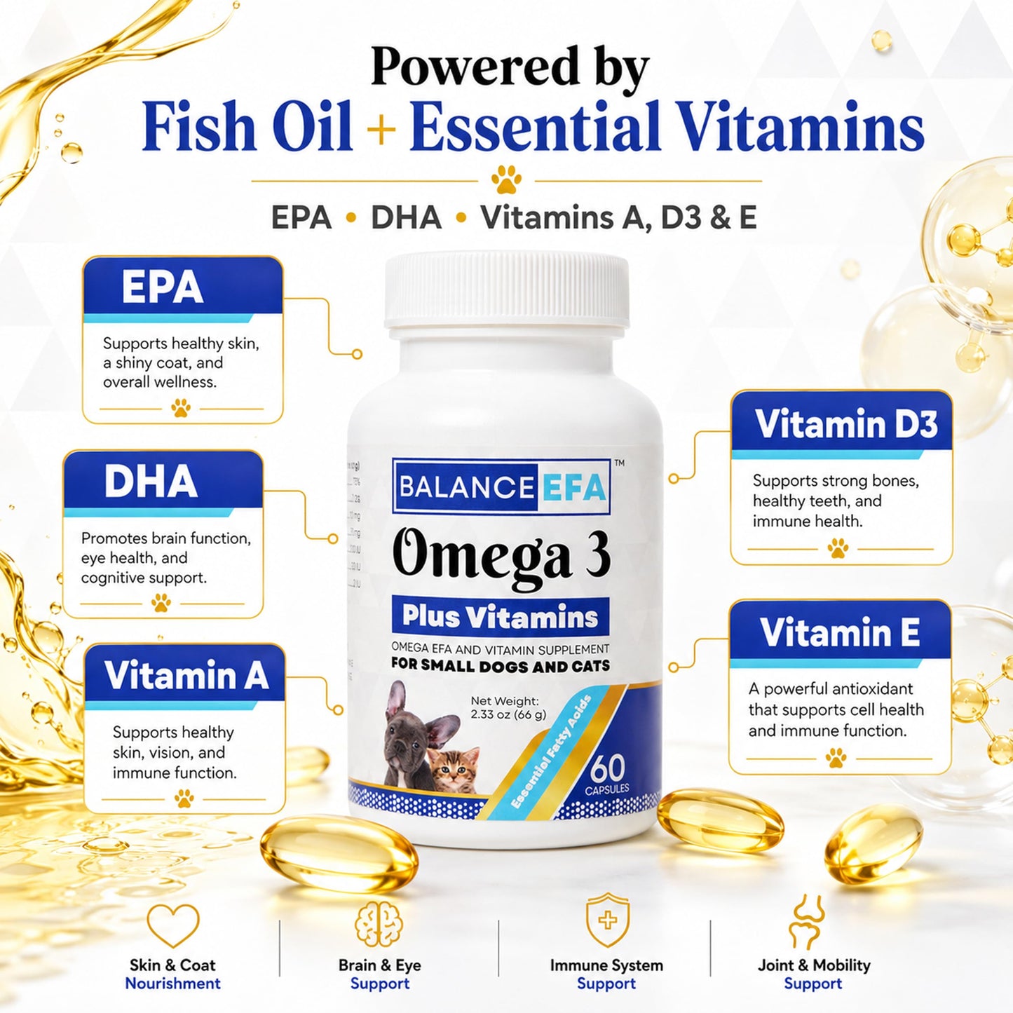 Mizner Bioscience BalanceEFA Omega-3 Soft Gel Capsules for Dogs and Cats, 60 Capsules