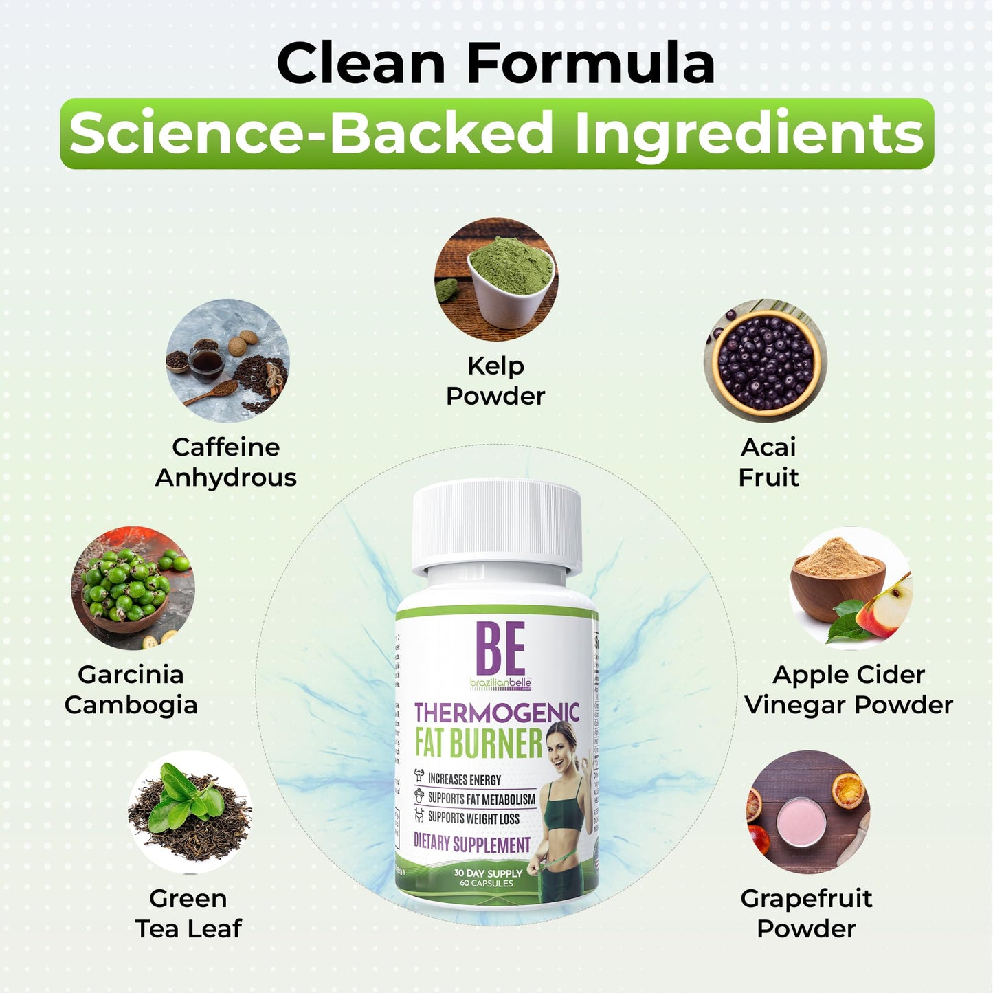 Brazilian Belle Thermogenic Fat Burner for Women Advanced Weight Loss Pills with Green Tea, Garcinia Cambogia & Natural Caffeine – Boost Energy, Support Fat Metabolism Capsules 60
