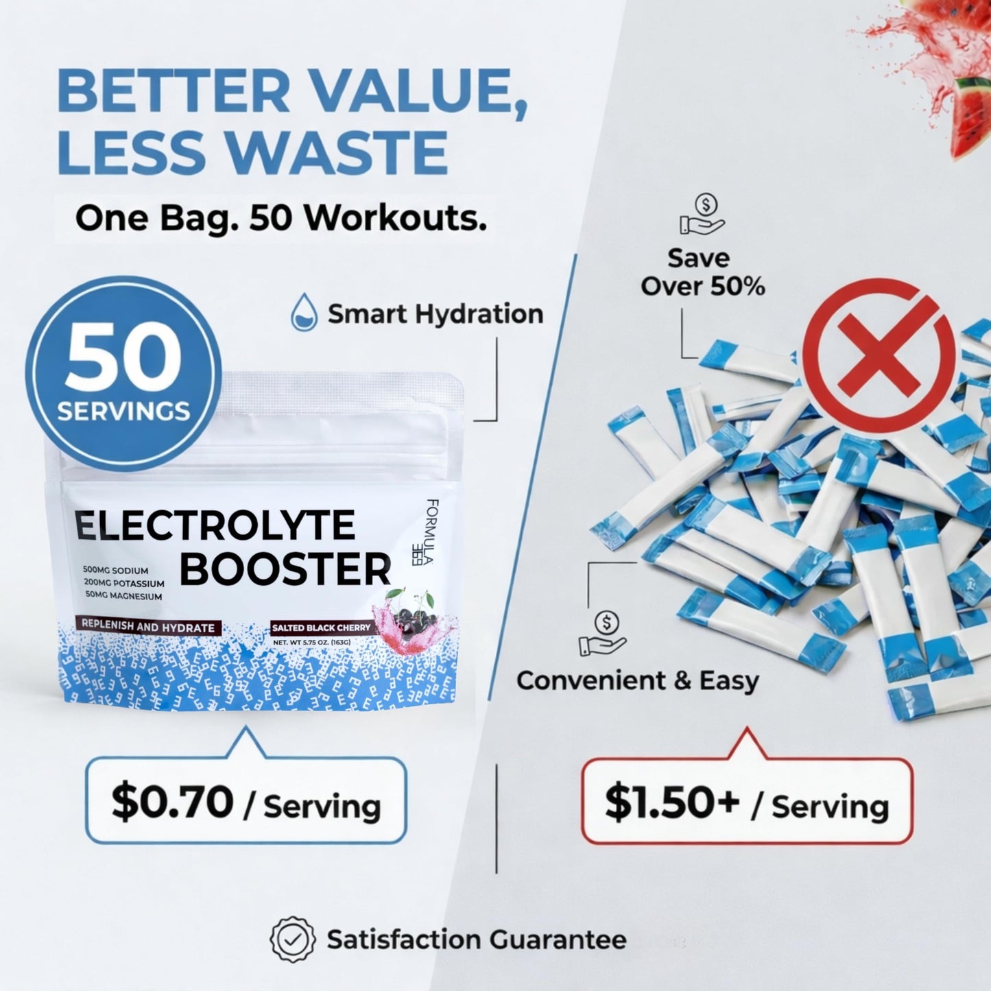 Formula 369 Electrolyte Booster Powder 5.75 oz