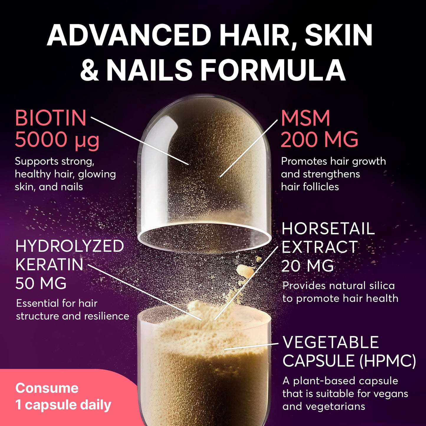 SUPLINT Hair Vitamin Complex with Biotin 5000mcg, Keratin, Selenium & Zinc 60 Capsules