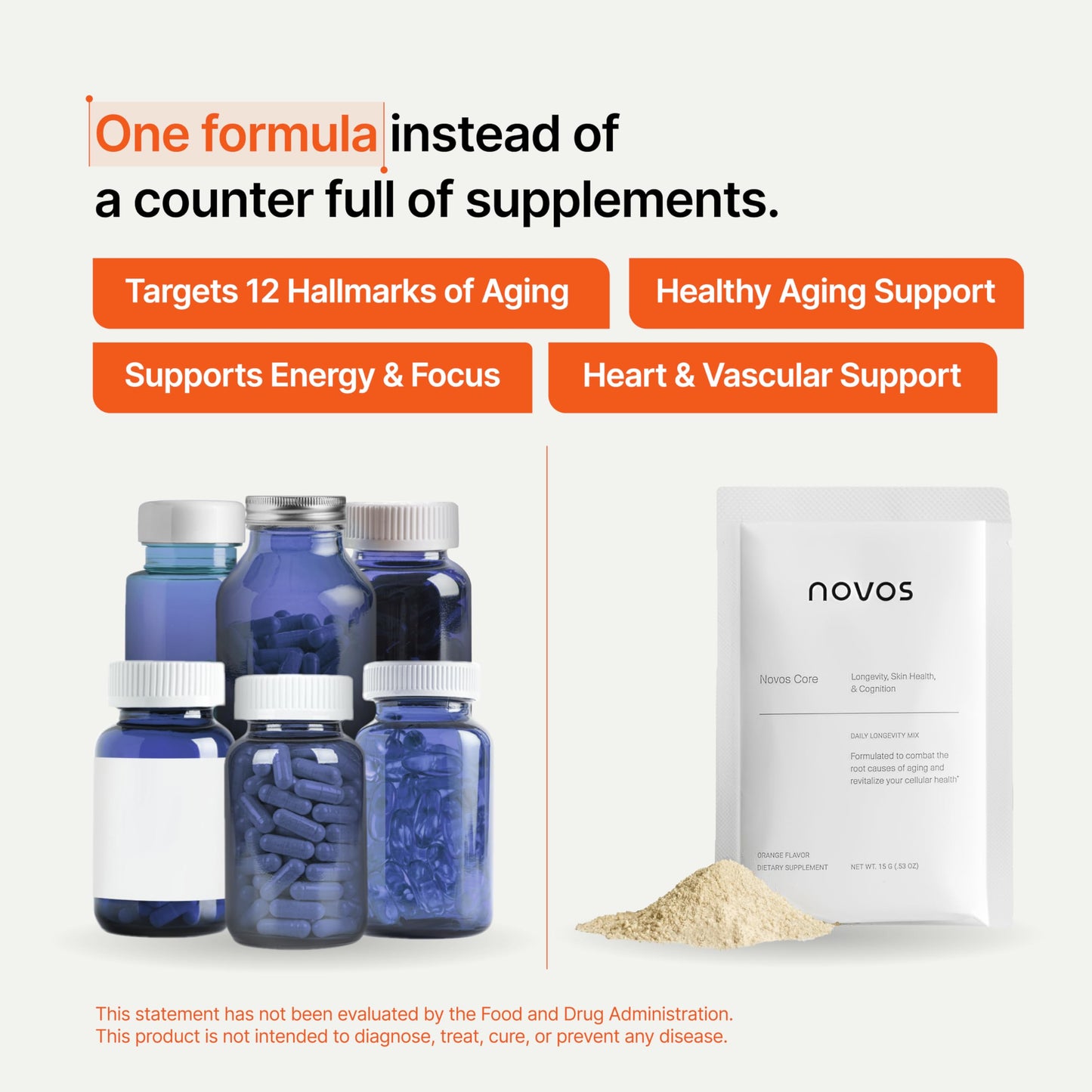 Novos Core Powder 15.9 Ounce