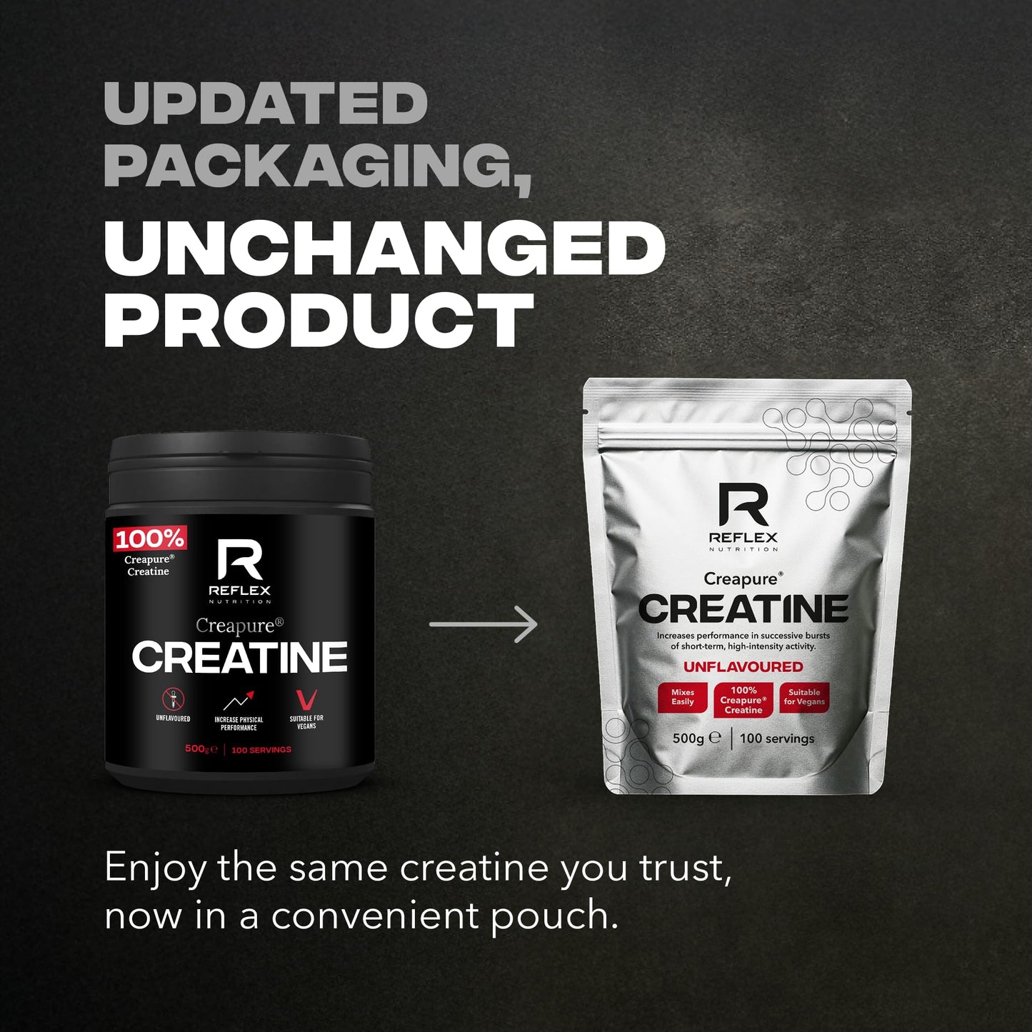 Reflex Creapure Creatine Powder 17.5