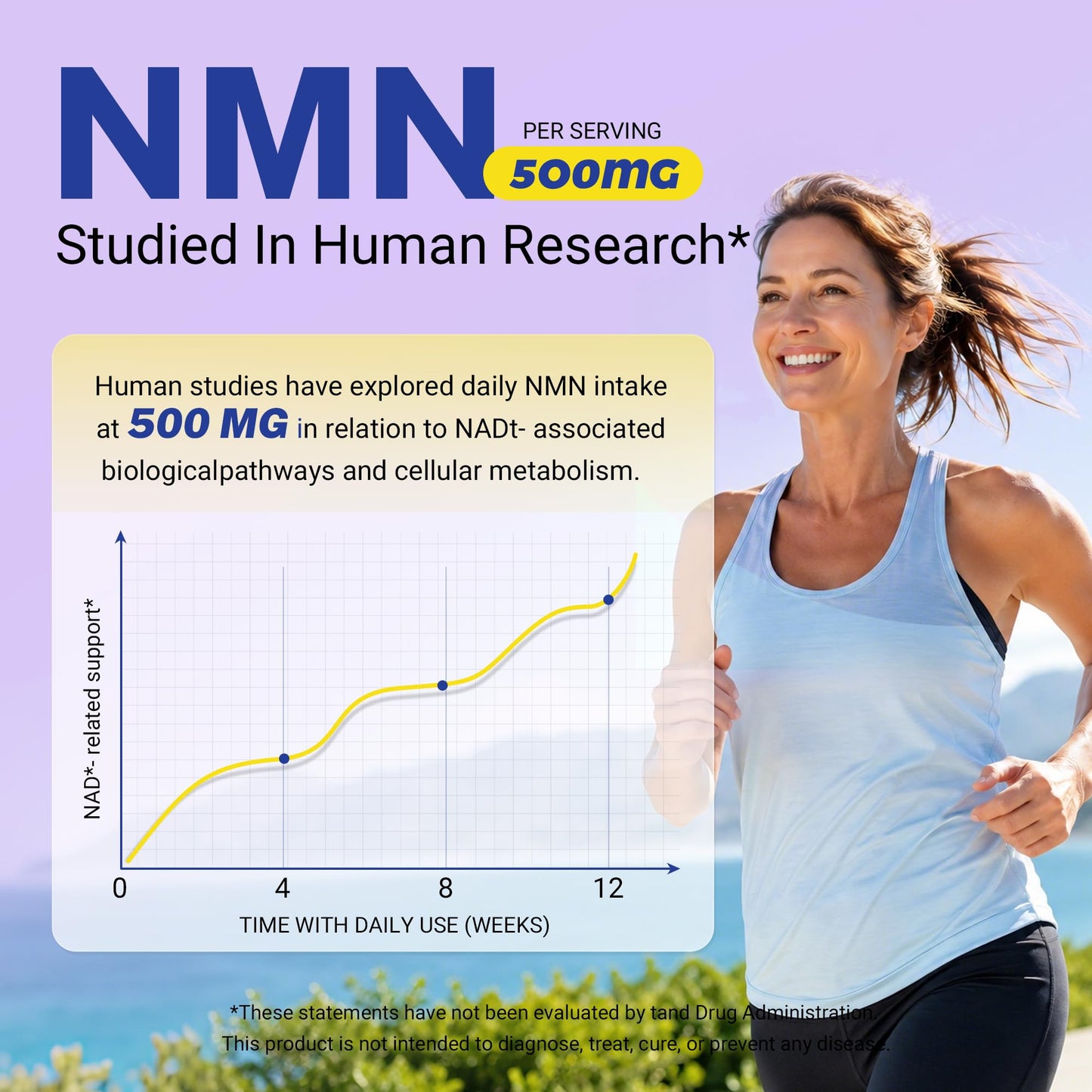 inGreens NMN 1000mg Supplement with TMG & Resveratrol, 60 Vegan Capsules