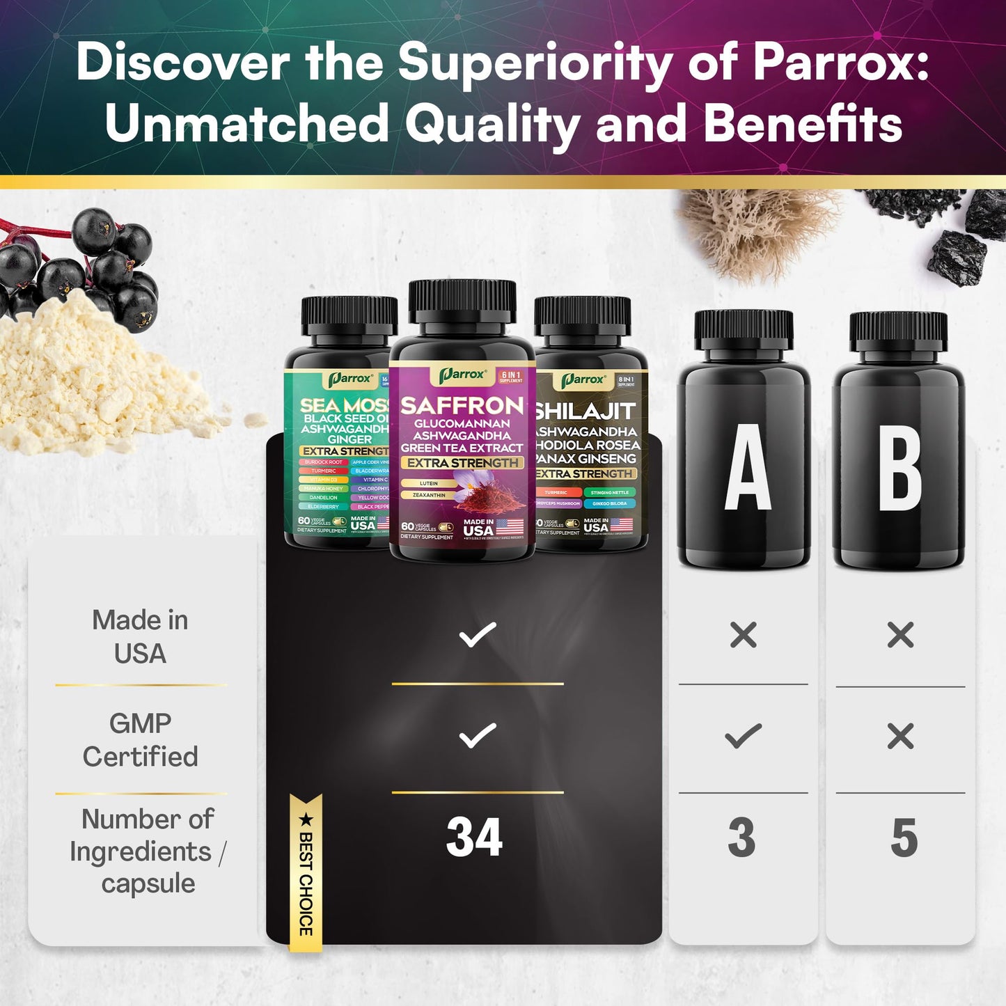 Parrox Vision Vitality Trio Capsules 180