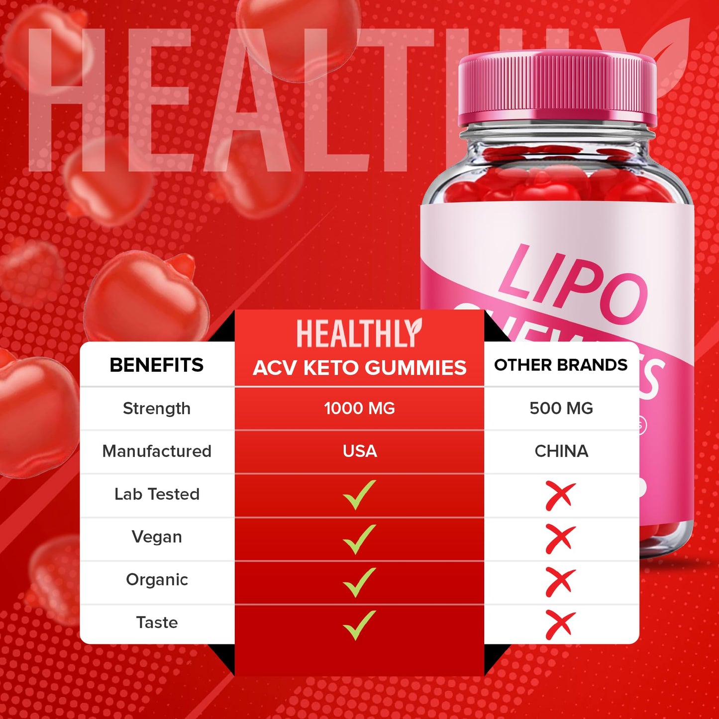 Purvia Lipo Chewies Gummies Gummy 60 Count