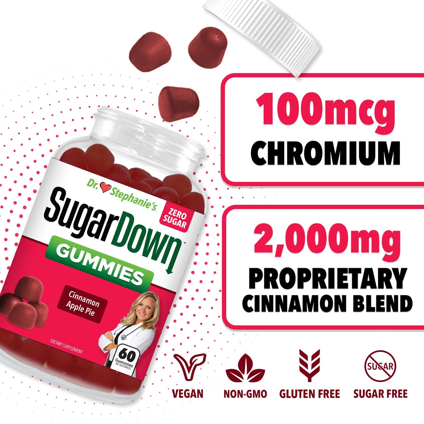 Pharmaganics Dr. Stephanie’s SugarDown Gummies – Cinnamon Cinnamon? Wait no.