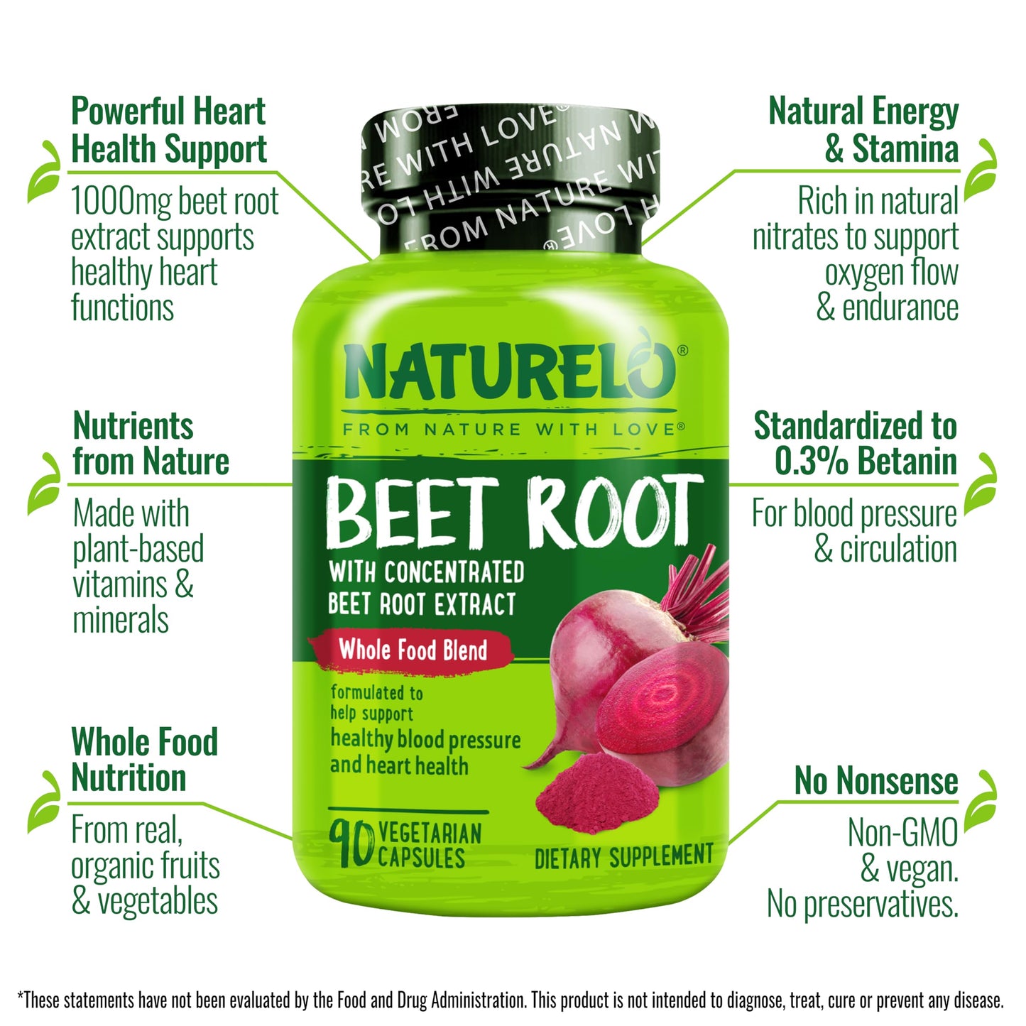 NATURELO Beet Root Capsule 90 Count