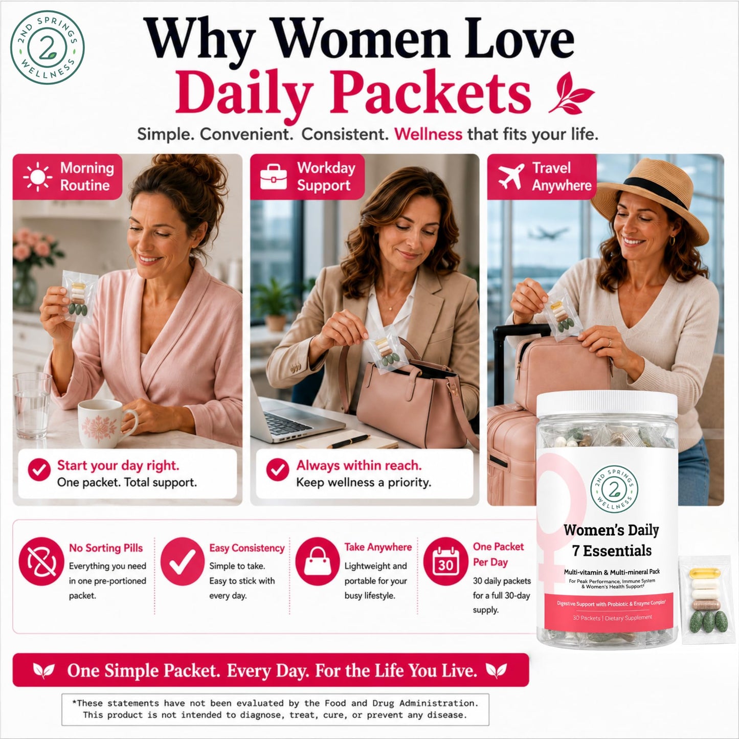 2nd Springs Daily 7 Essentials Women's Vitamin Pack Capsule 30 Count