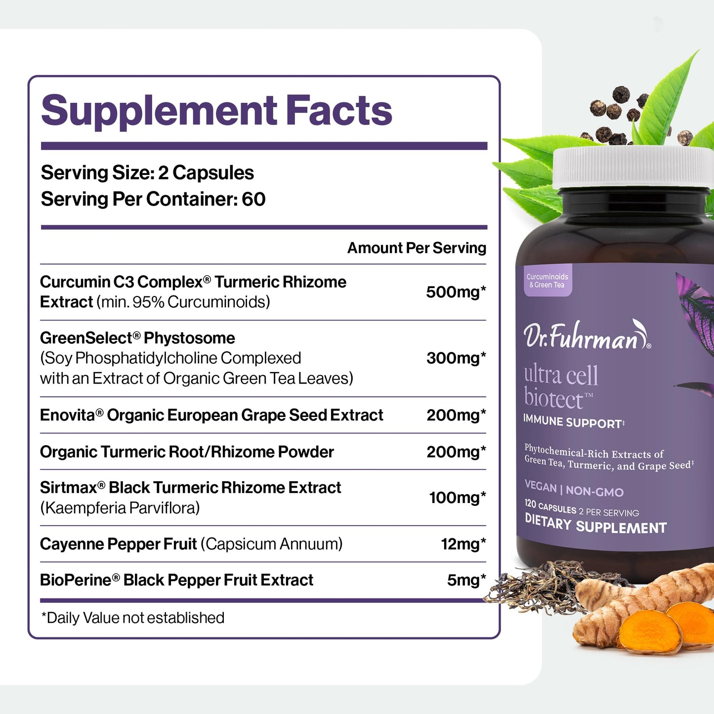 Dr. Fuhrman Ultra Cell Biotect 120 Capsules