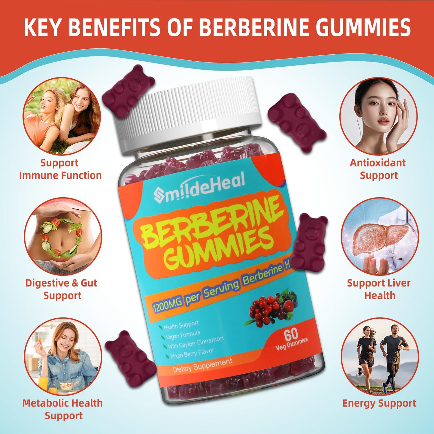 SmildeHeal Berberine Gummies 1200mg with Ceylon Cinnamon 200mg, Milk Thistle Extract & Turmeric, Vegan Berry Flavor, Non-GMO, Gelatin-Free, Gluten-Free, 60 Count