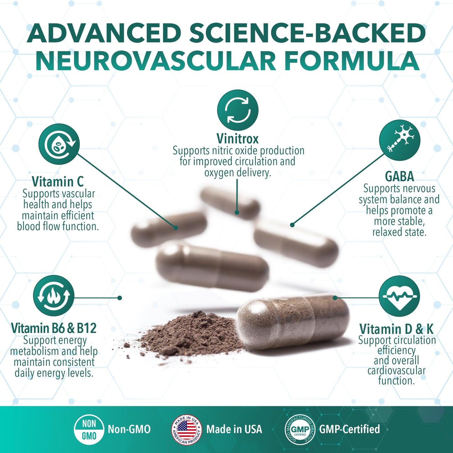 Real Science Nutrition Neurovascular Balance Capsules 60 Caps