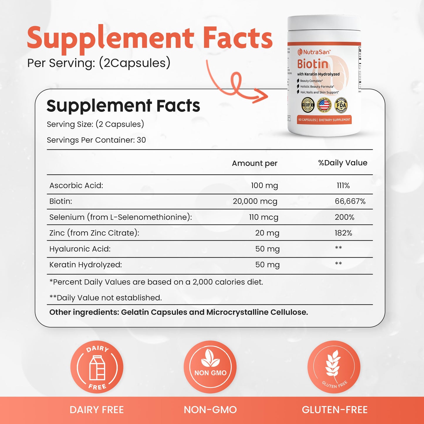 NUTRASAN Biotin 20,000 mcg Supplement with Hydrolyzed Keratin & Hyaluronic Acid Capsule, 60 Capsules