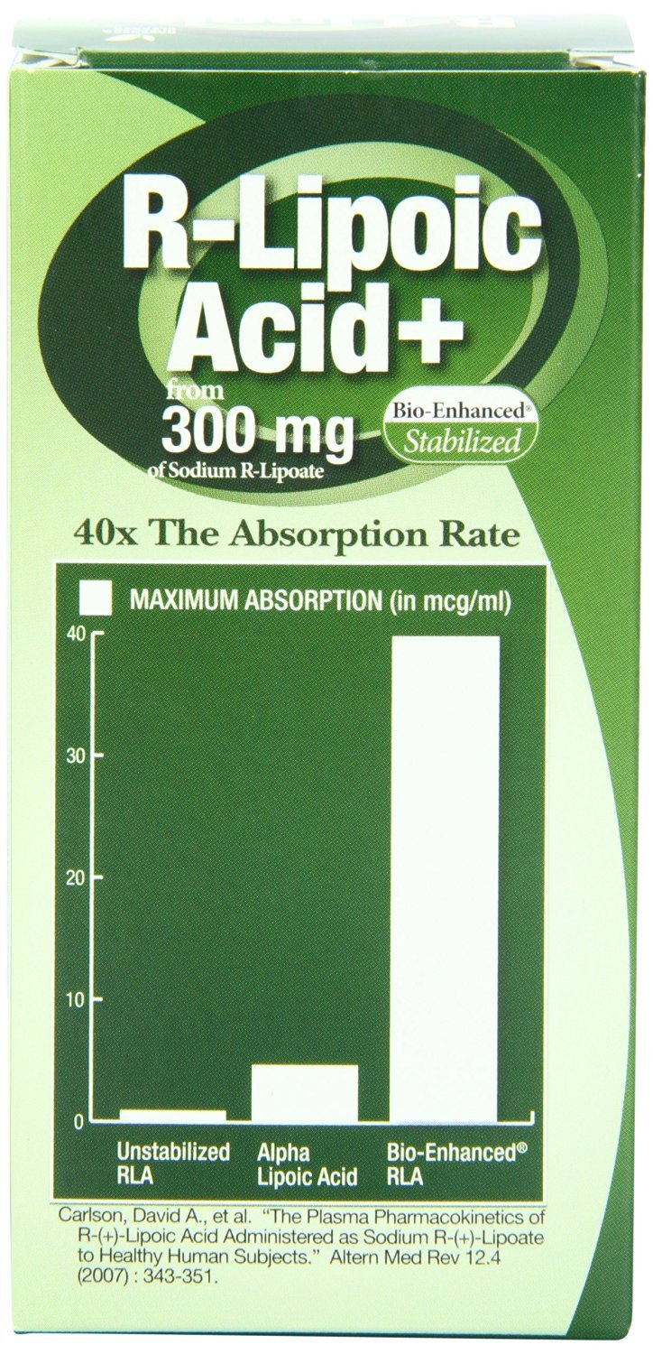 Genceutic Naturals NAT R Lipoic Acid 300mg Capsule, 60 Count