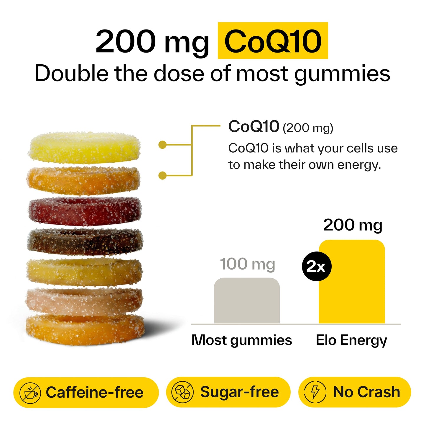 Elo Health Caffeine-Free Energy Gummies CoQ10 200mg + B12 & Ginseng, 56 Gummies