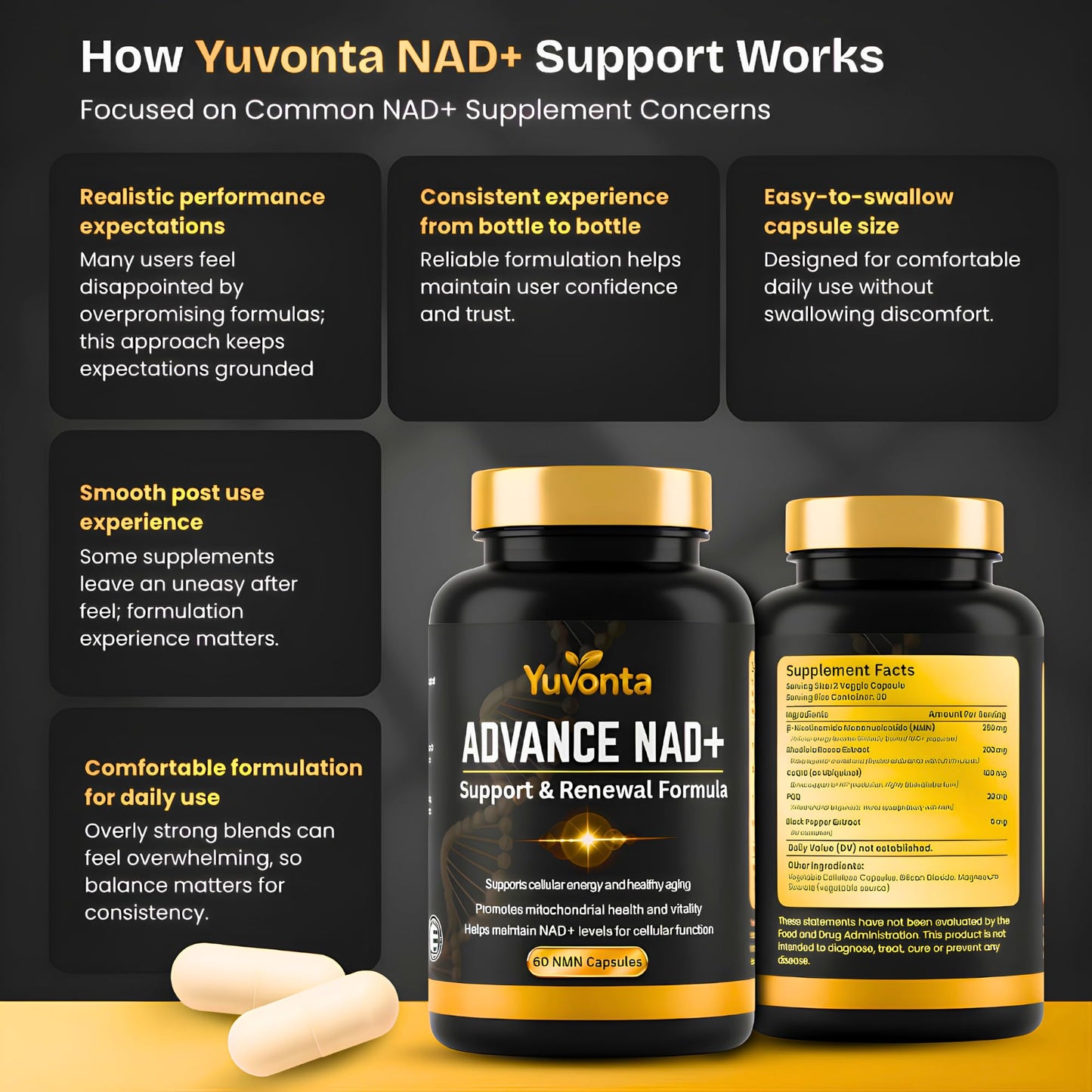 Yuvonta NMN 250mg NAD+ Supplement – Cellular Energy & Mitochondrial Support with CoQ10, PQQ & Rhodiola – Anti-Fatigue, Focus & Longevity Support, 60 Capsules
