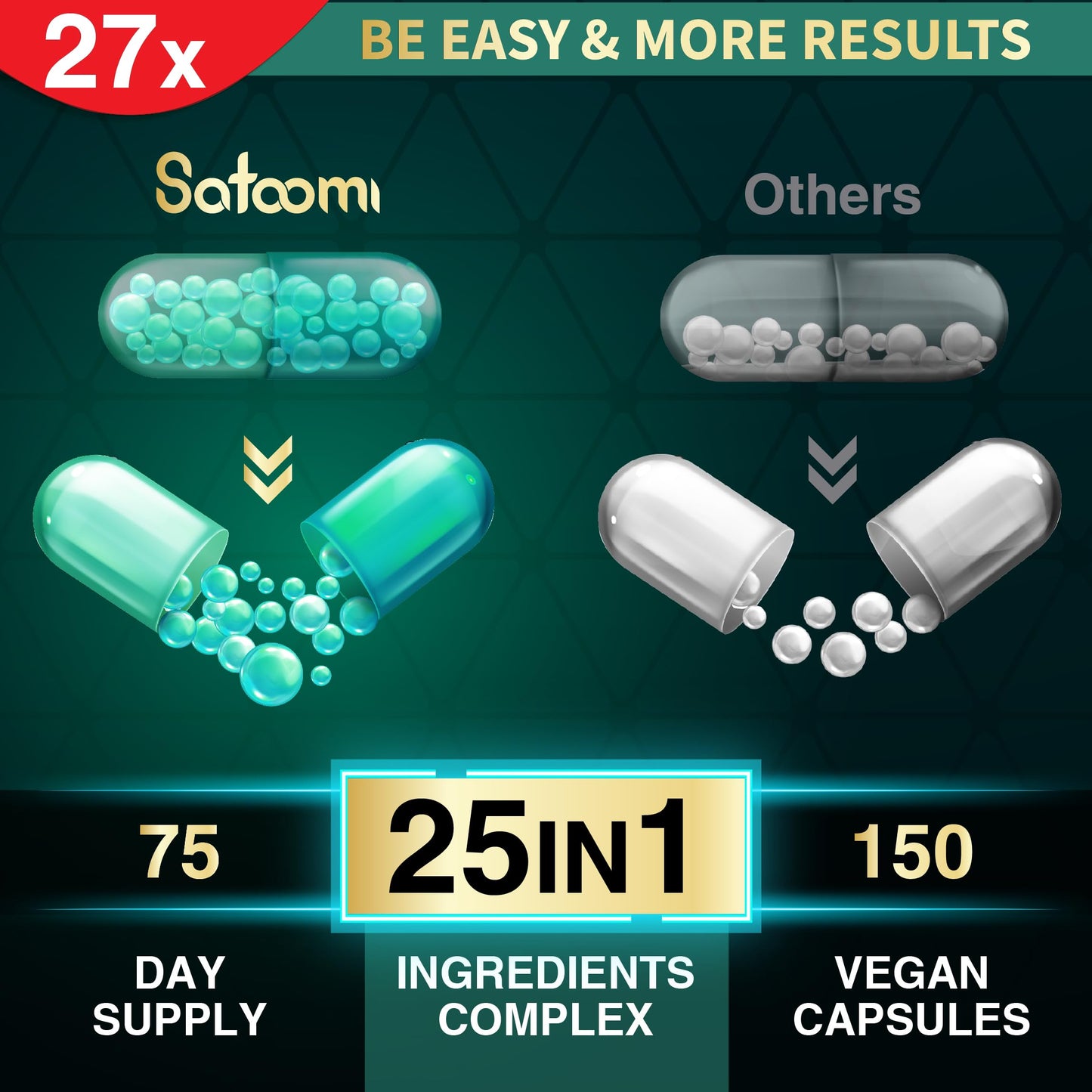 Satoomi 25in1 Berberine Supplement - Berberine HCl - Ceylon Cinnamon - Milk Thistle and More Capsule, 150 Count