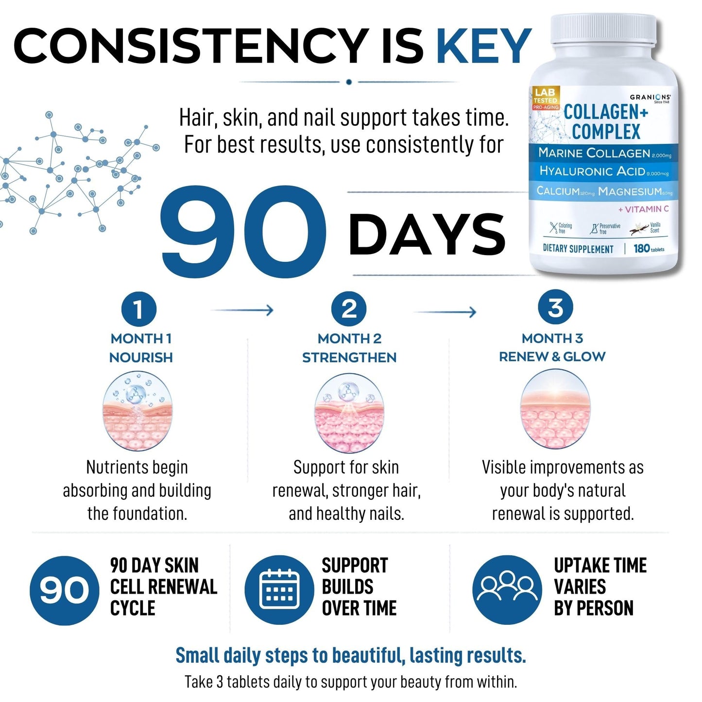 Granions Marine Collagen Tablets 180