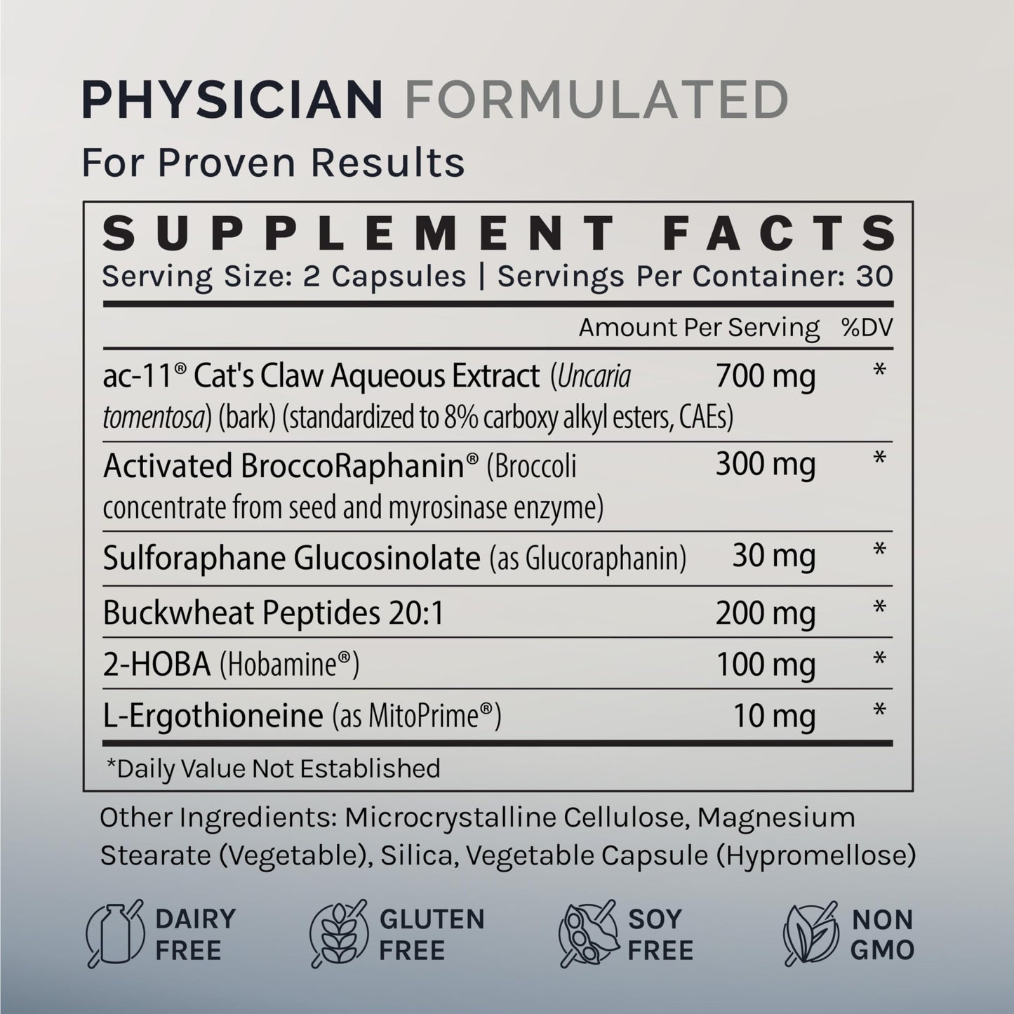 InfiniWell DNA Prime Advanced Telomere Supplements for Mitochondrial Support, Healthy Aging & Cellular Renewal - with ac-11, Activated Bromelain, Cat's Claw, Buckwheat Peptides & More, 60 Capsules
