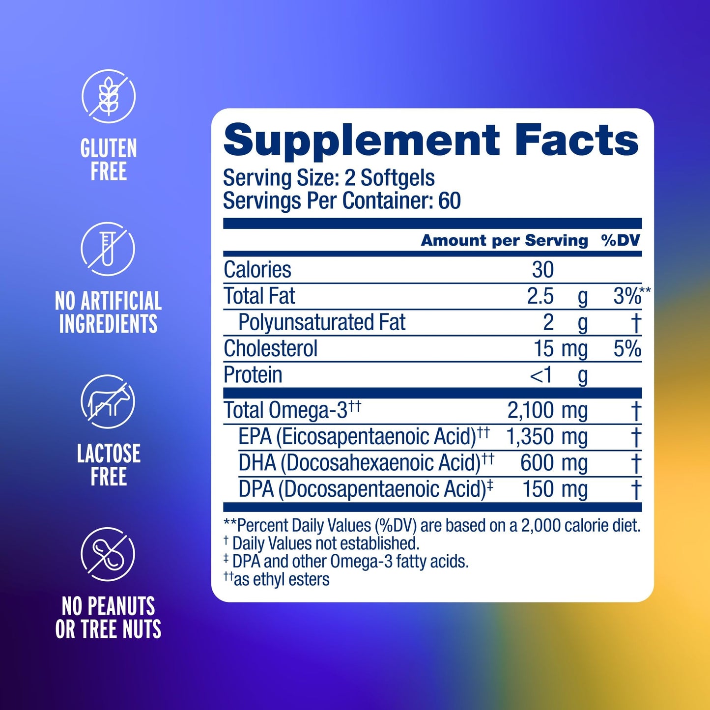 Oceanblue Omega-3 2100 – Triple Strength DPA EPA DHA Omega 3 Supplement Softgels, 120 Count