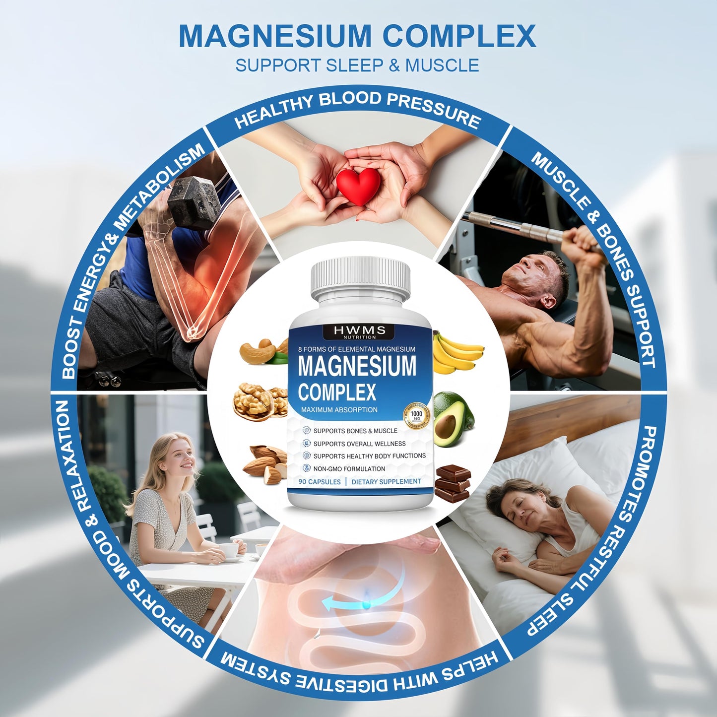 HWMS Magnesium Complex 8 Elemental 1000mg Magnesium Glycinate, Taurate, Malate Chelated for Easy Absorption for Bones, Muscle, Recovery, Energy, Vegan Non-GMO 90 Capsules