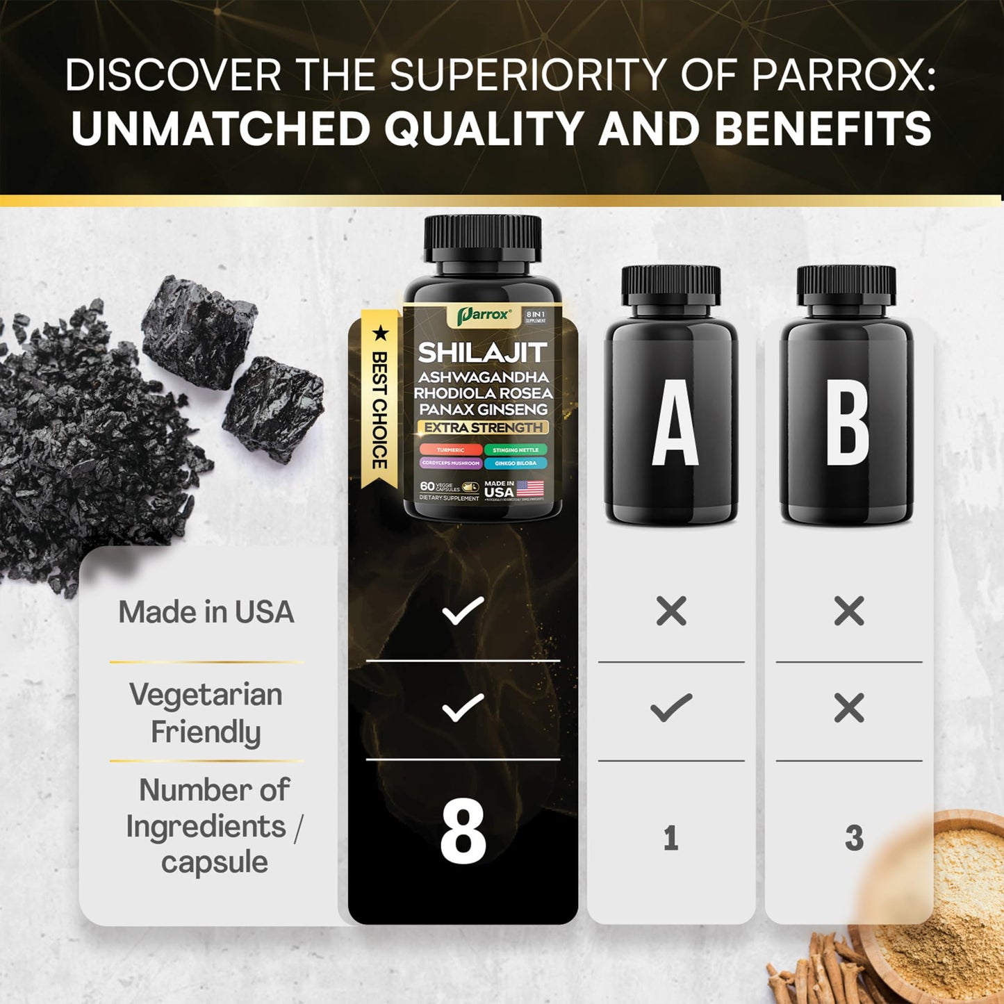 Parrox Shilajit Supplement Panax Ginseng Men & Women, 180 Capsules