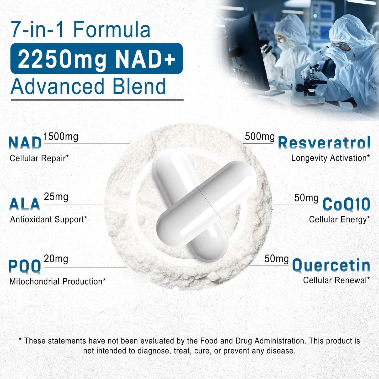 Refortu Liposomal NAD Supplement 2150mg with Resveratrol, 120 Capsules