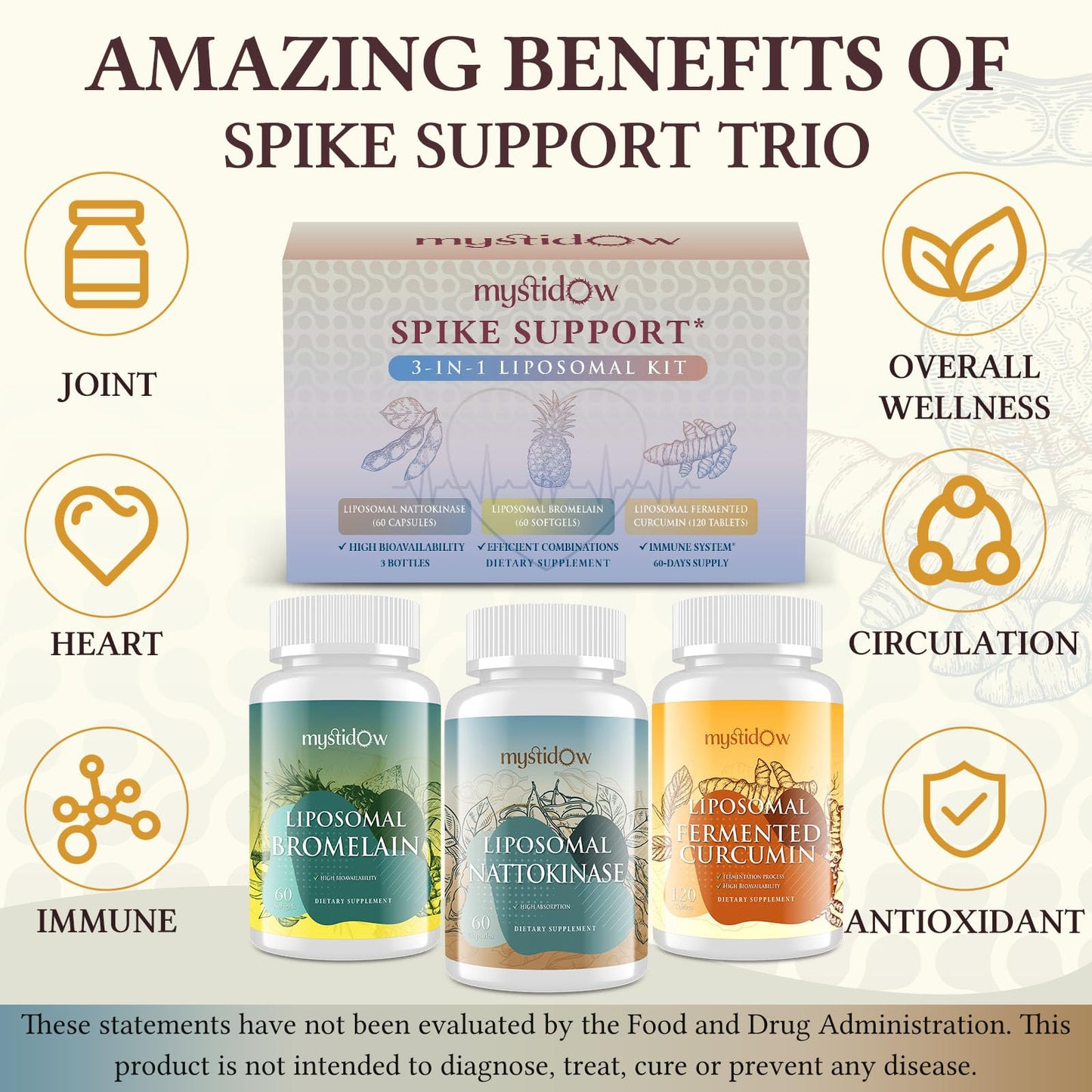 Mystidow Spike Support Trio Liposomal Nattokinase 8000 FU, Bromelain 1150 mg & Fermented Curcumin 1800 mg Capsules, 240 Count