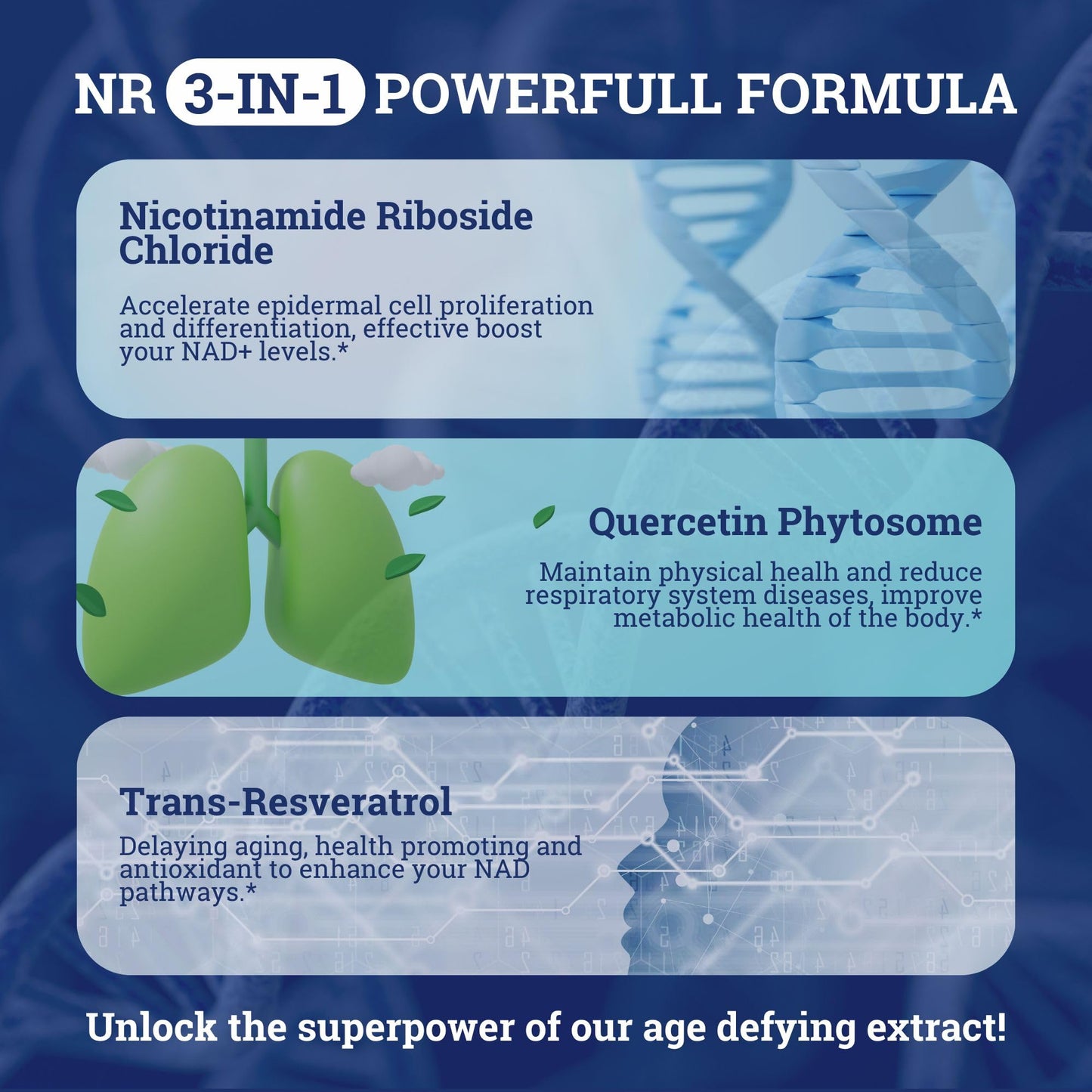 Black Forest NAD Nicotinamide Riboside 900 mg Capsule, 60 Count