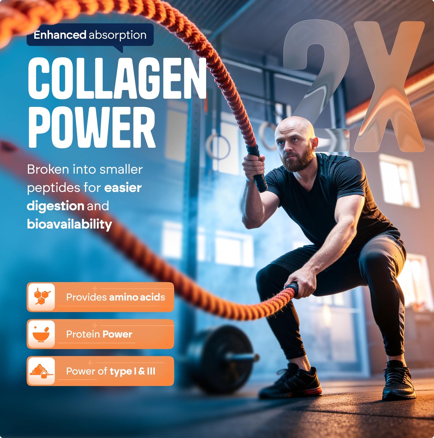 GLANZ Collagen Peptides for Men Powder 80