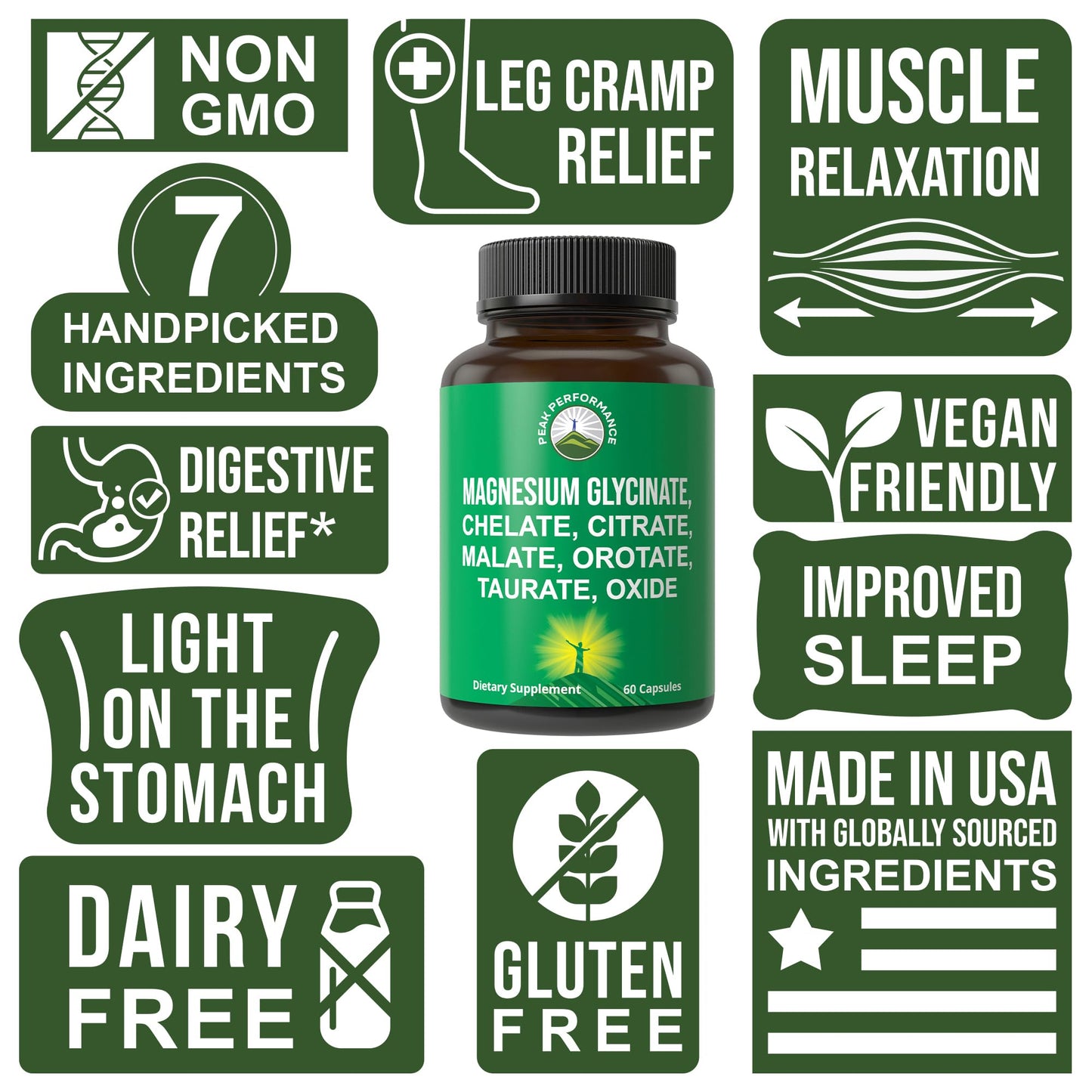 Peak Performance Magnesium 7 Complex for Men & Women Magnesium Glycinate Capsule, 60 Count