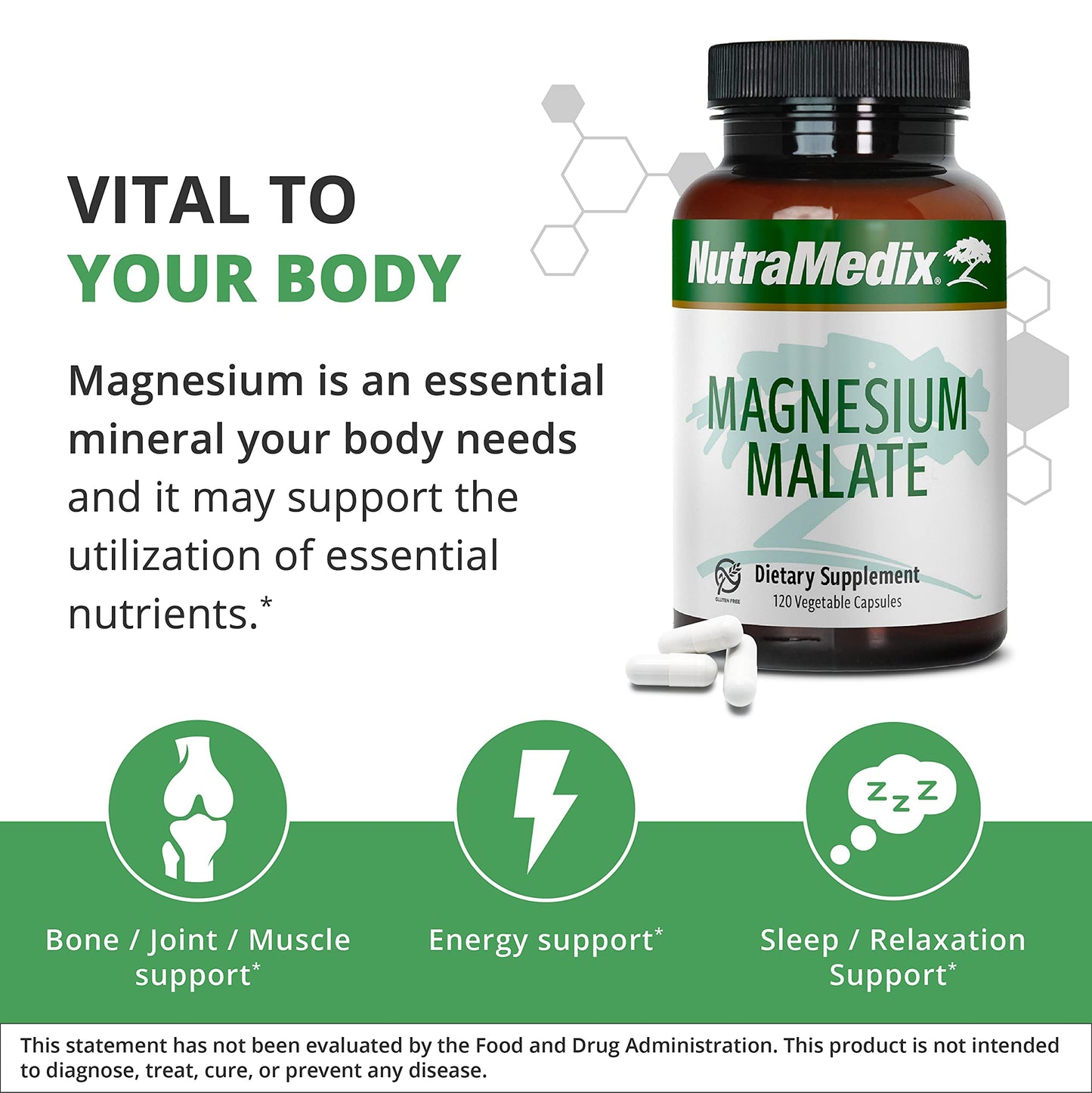 NutraMedix Magnesium Malate Capsules, 120 Count