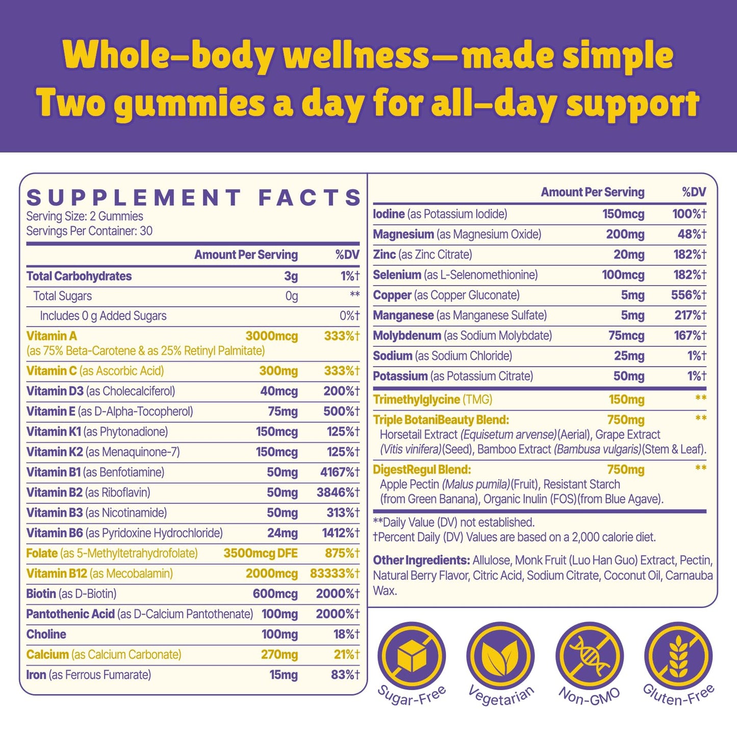 Vylarithonixa Methylated Multivitamin Gummies for Women 60 Count
