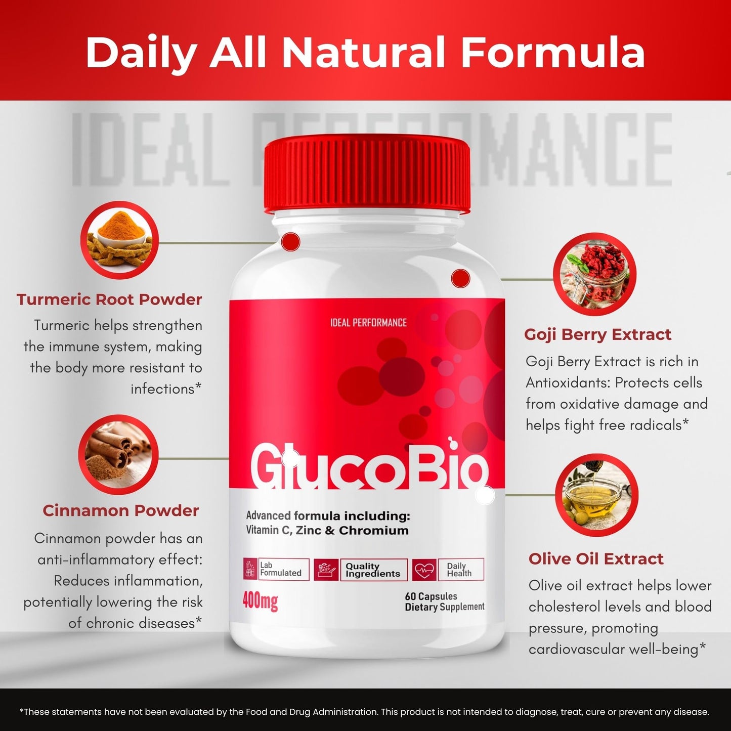 IDEAL PERFORMANCE GlucoBio Capsules 60 Capsules