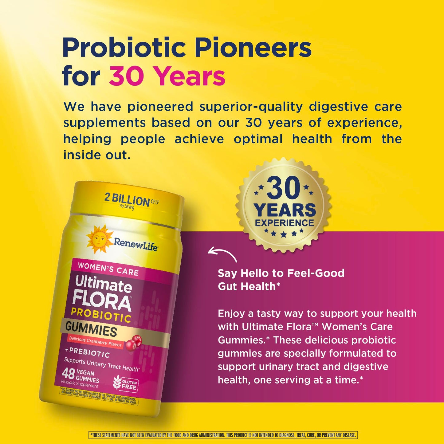 Renew Life Women's Care Cherry Prebiotic and Probiotic Gummies, 2 Billion CFU, 48 Count