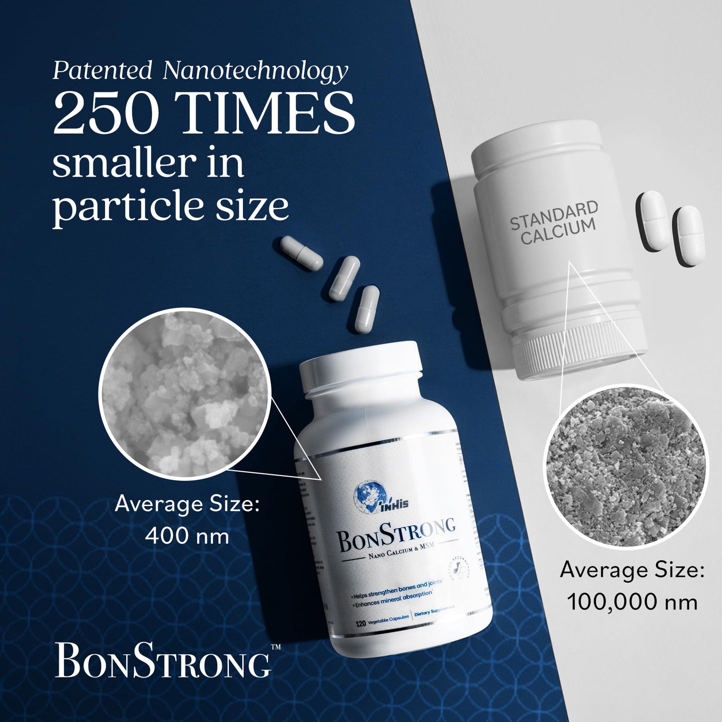 BonStrong Nano Calcium Supplement with MSM 7-in-1 Bone Support Formula with Vitamin D3, K1, Magnesium & Zinc Capsules, 120 Count