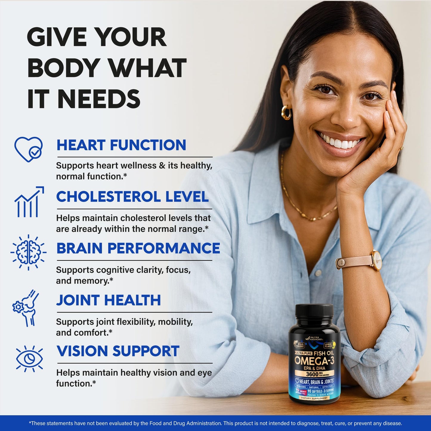 NUTRAHARMONY Omega 3 Fish Oil 3600 mg Softgels 90
