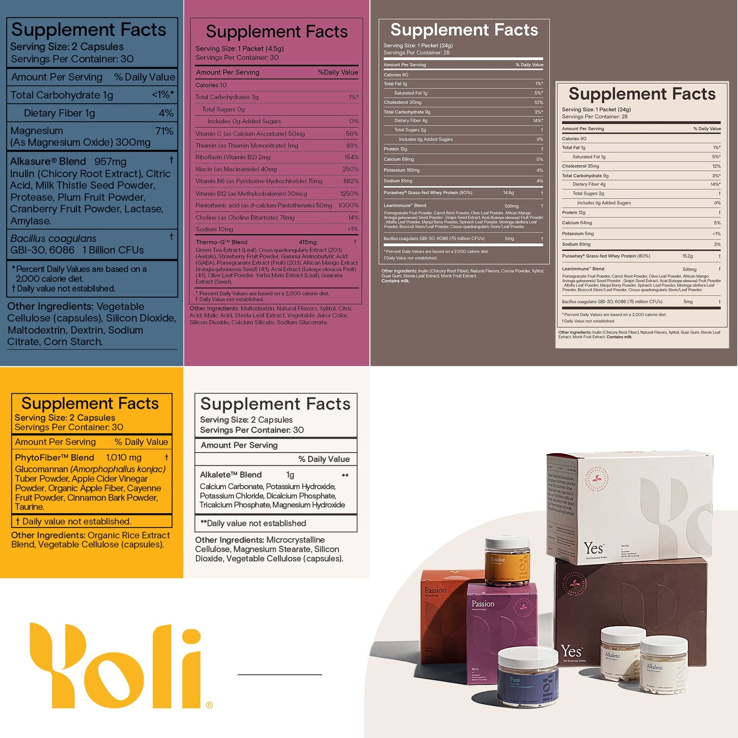 Yoli Transformation Kit Capsule 1 (8-Piece Set)