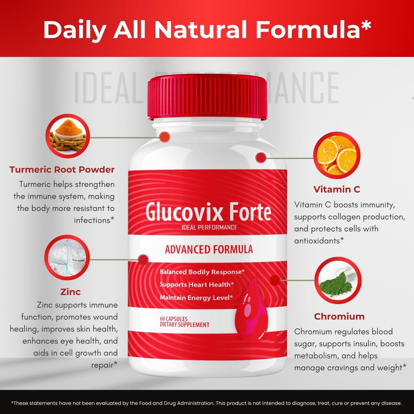 IDEAL PERFORMANCE Glucovix Capsules, 120 Count