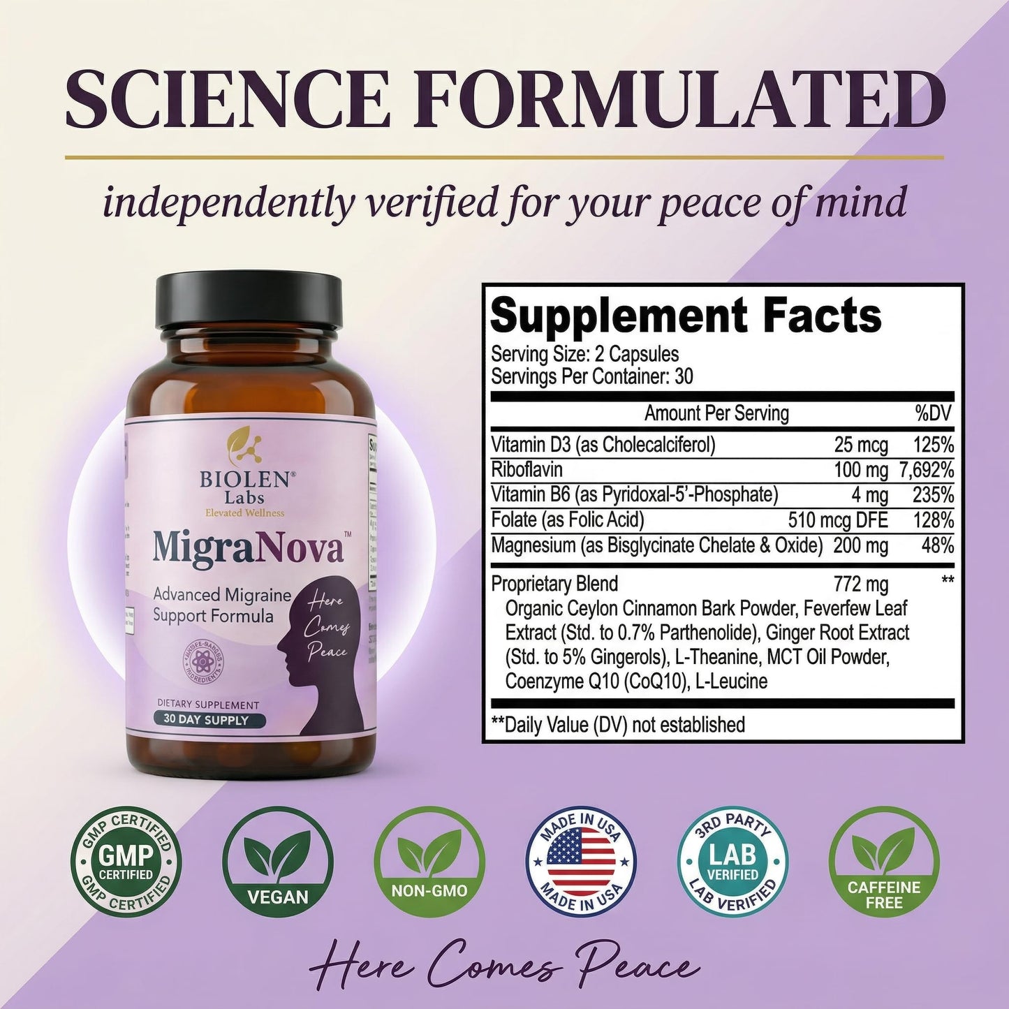 Biolen Labs Elevated Wellness MigraNova 60 Capsules