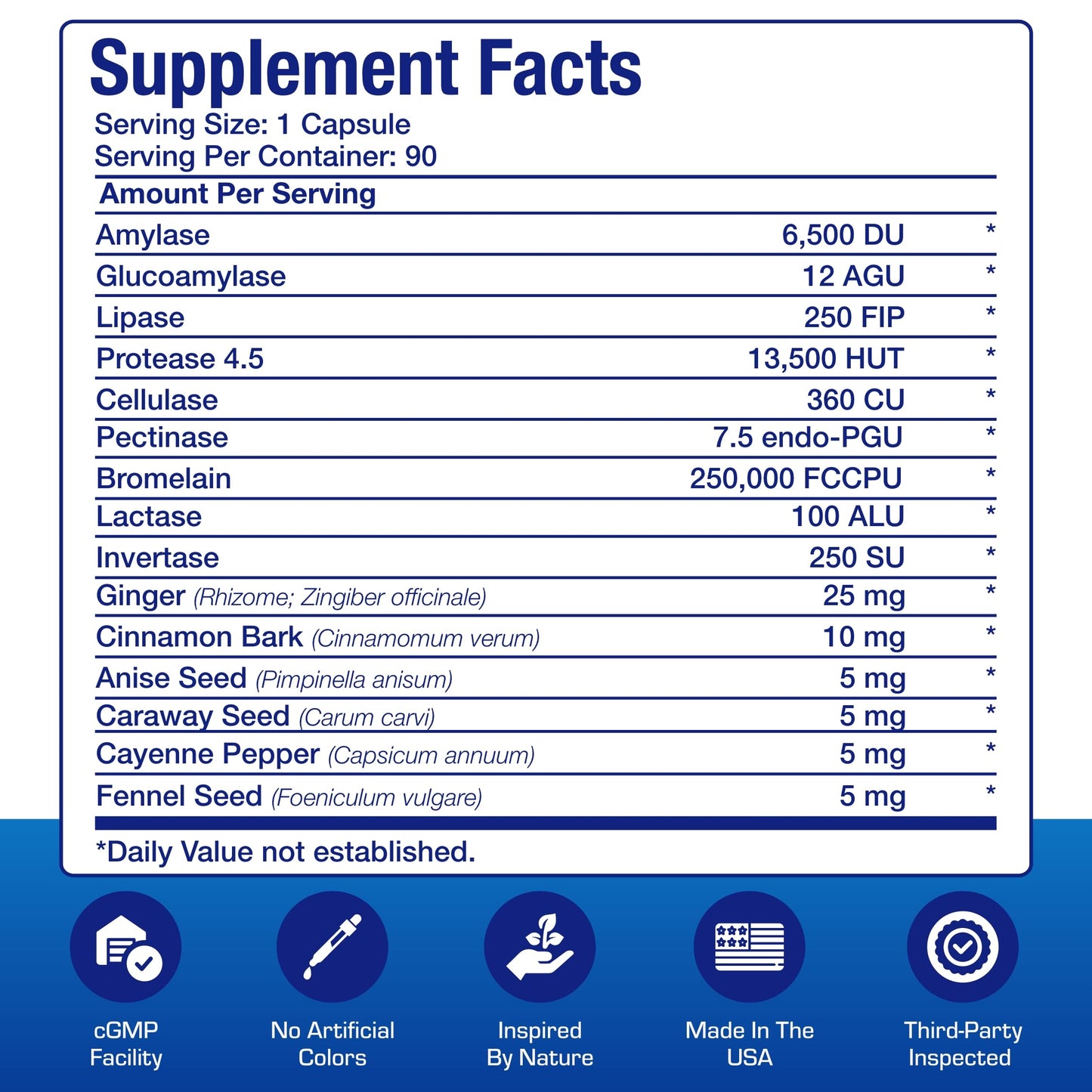Anabolic Laboratories Plant Based Multi Digestive Enzymes Supplement 90 Capsules