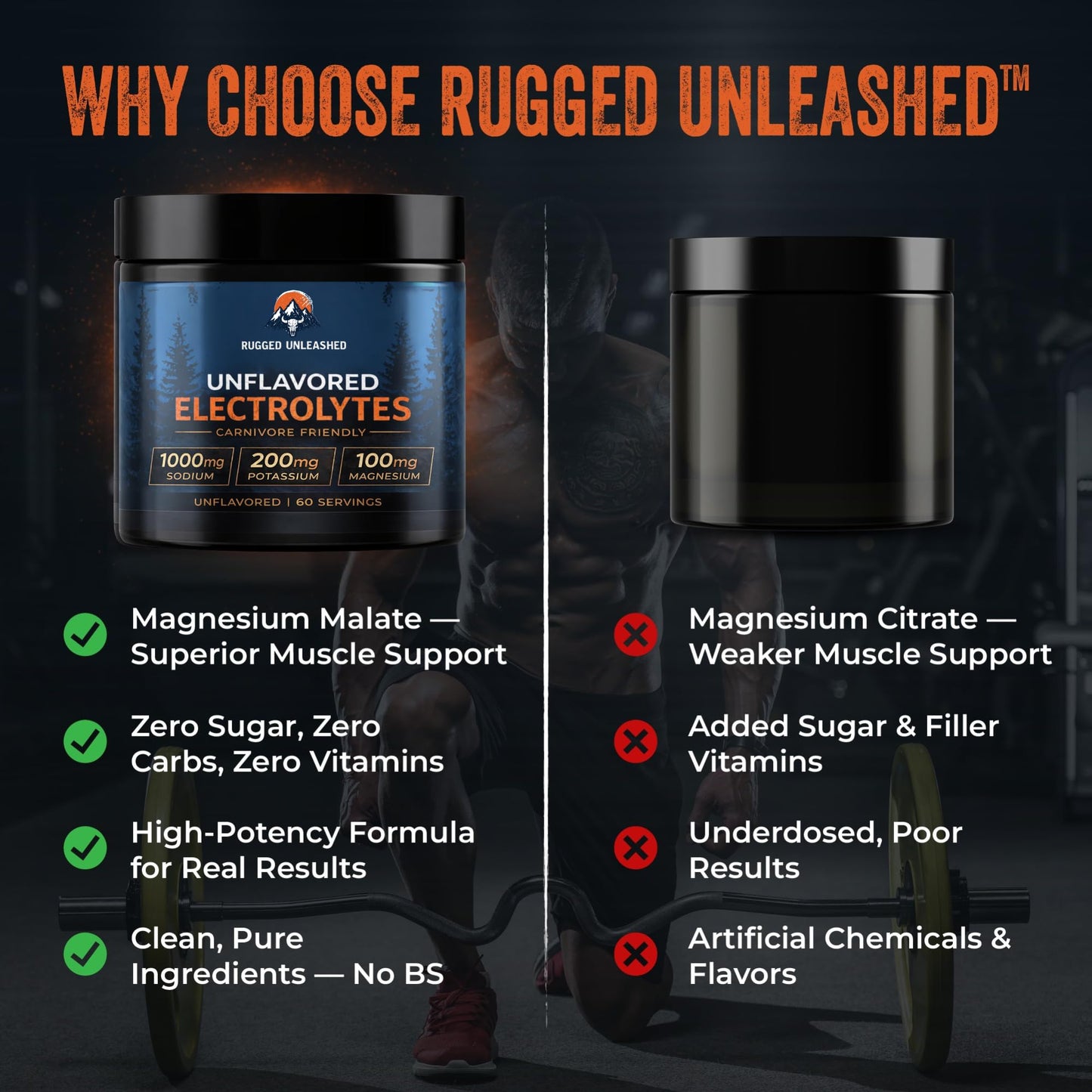 Rugged Unleashed Unflavored Electrolyte Powder, 7.56 Ounce
