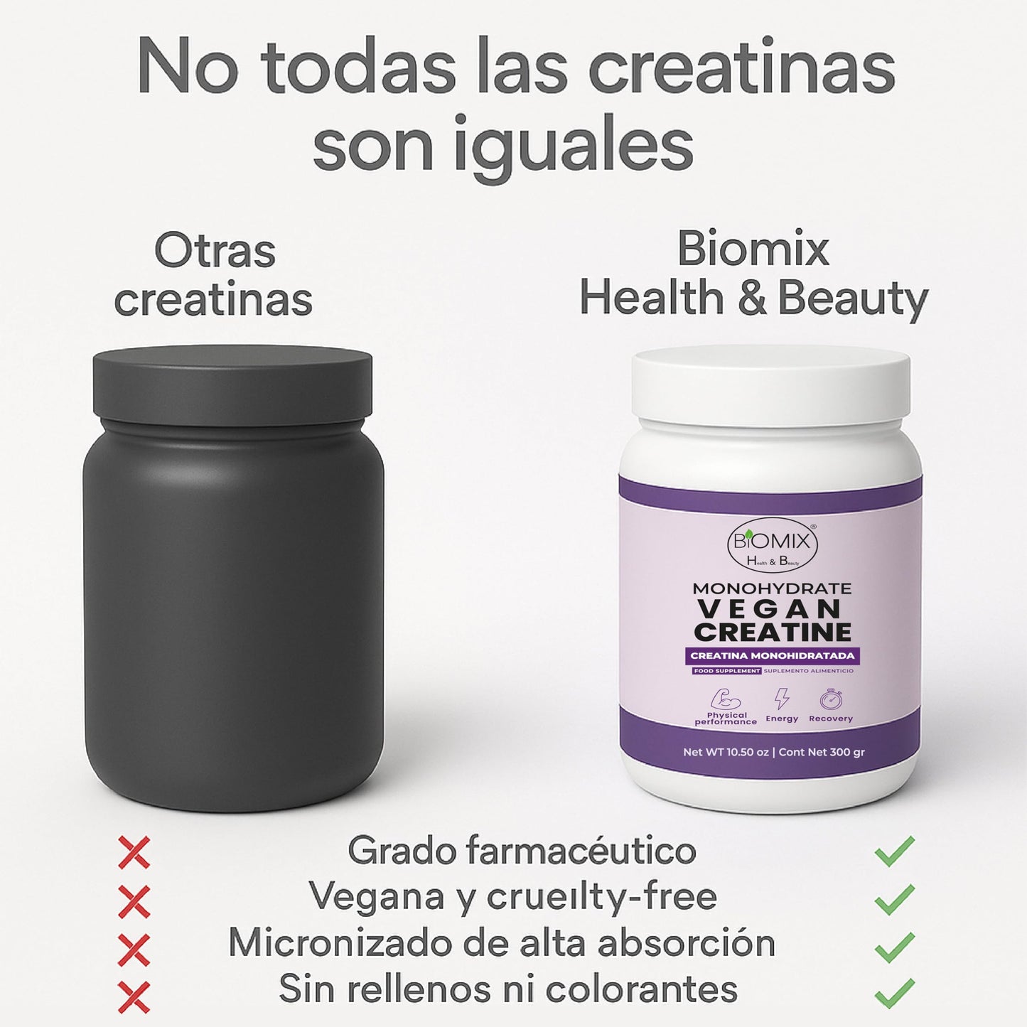 BIOMIX HEALTH & BEAUTY Vegan Creatine Monohydrate 5000mg Capsules, 1 Capsule