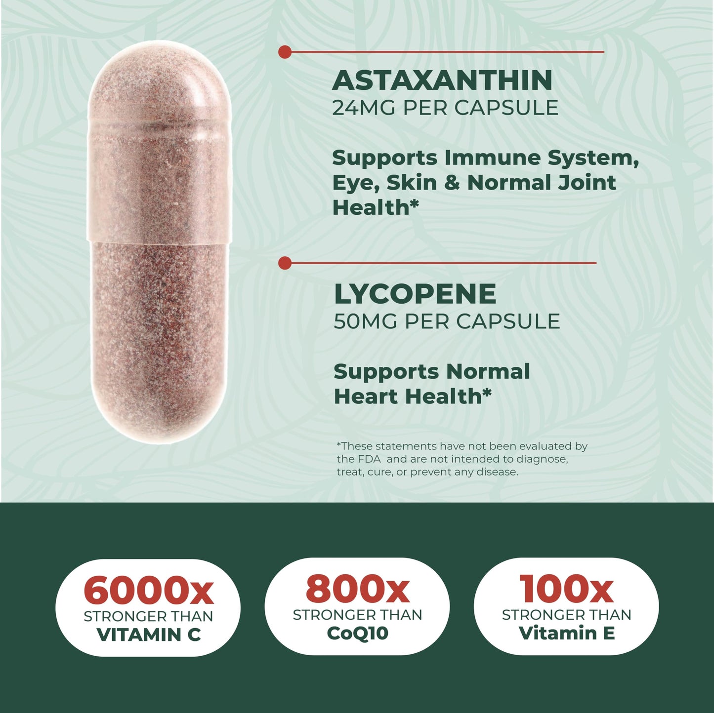 PurePremium Supplements Astaxanthin 24mg with Lycopene 50mg Softgel 60 Count