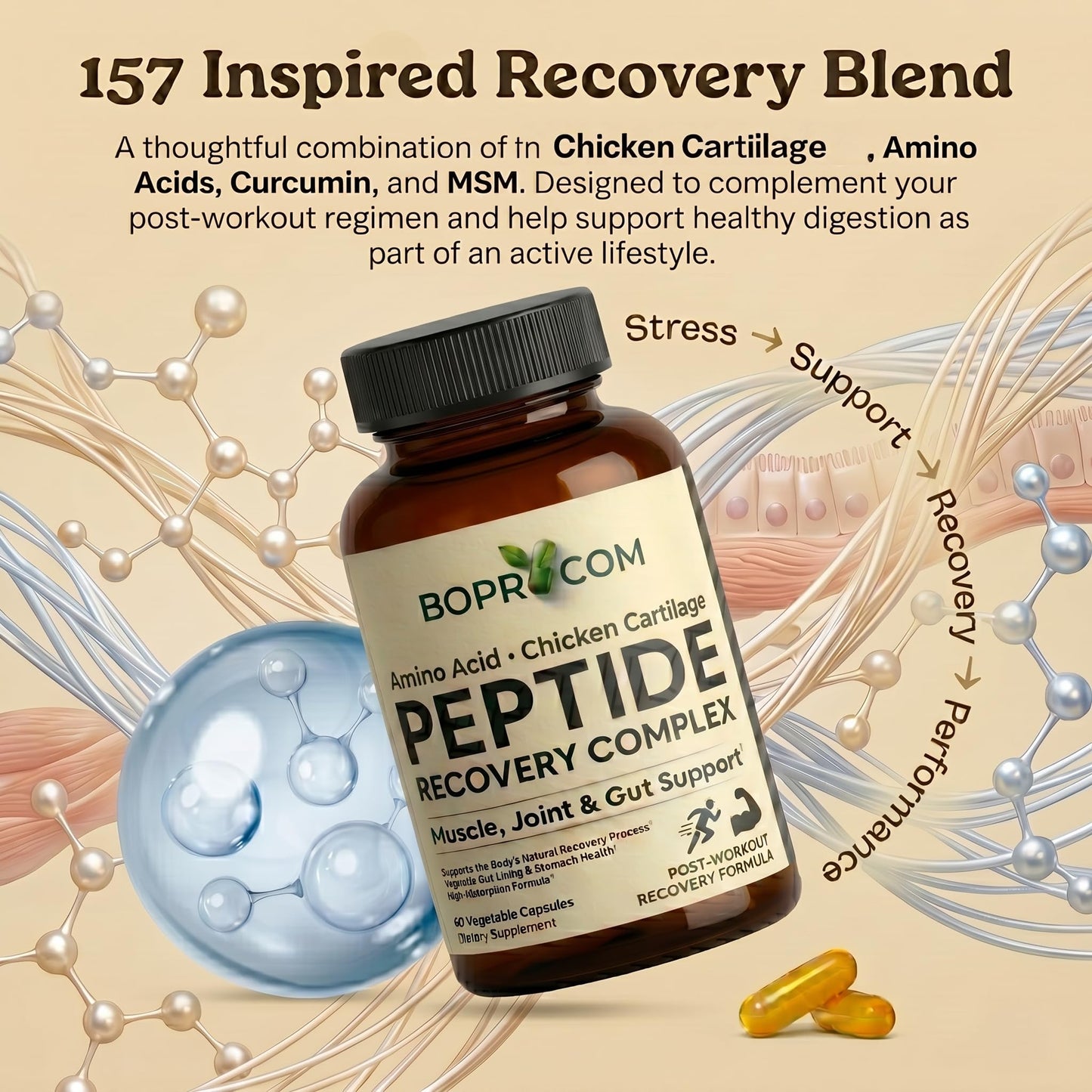 BOPROCOM Peptide Recovery Complex – Advanced 157 Recovery Blend, 60 Capsules