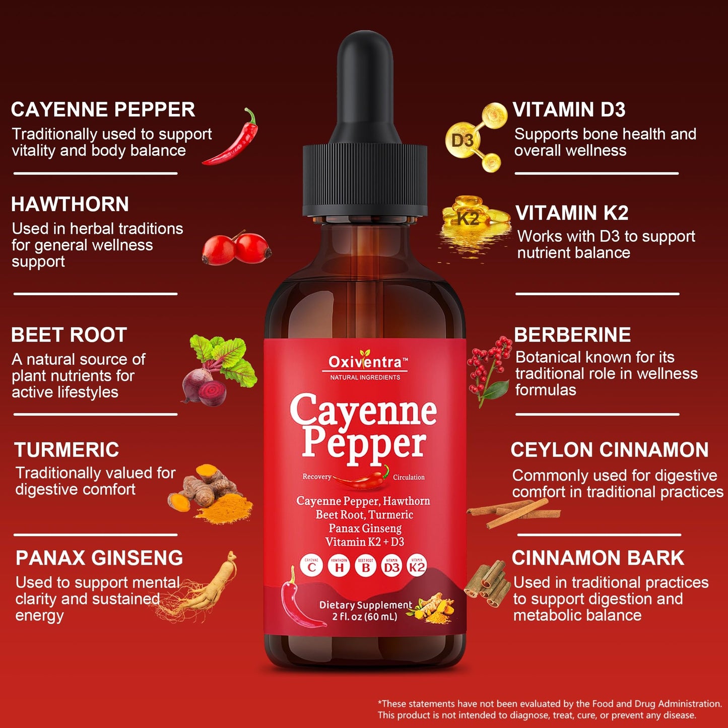 Oxiventra Cayenne Pepper Drops Softgel 2