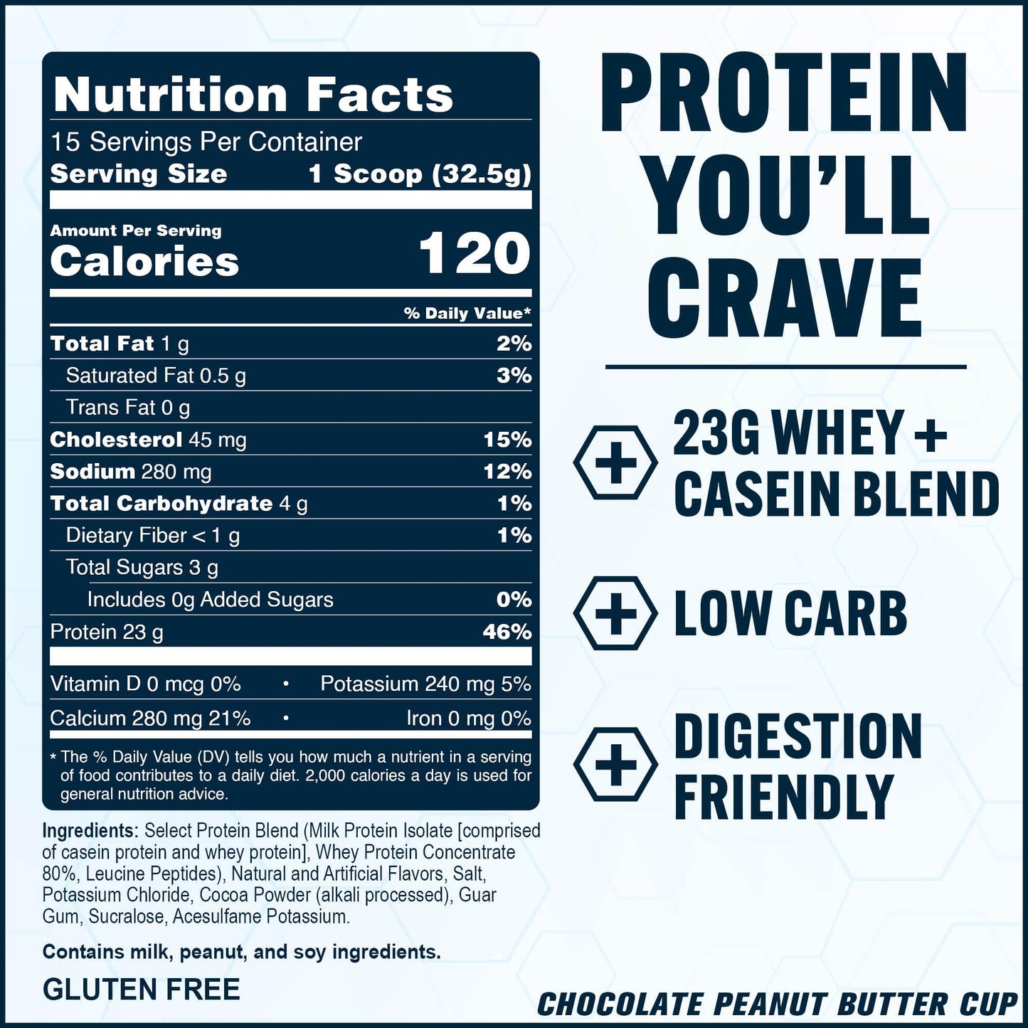 PEScience Select Protein Powder - Whey and Casein Blend, Chocolate Peanut Butter Cup, 17.2 oz (1.08 lb)