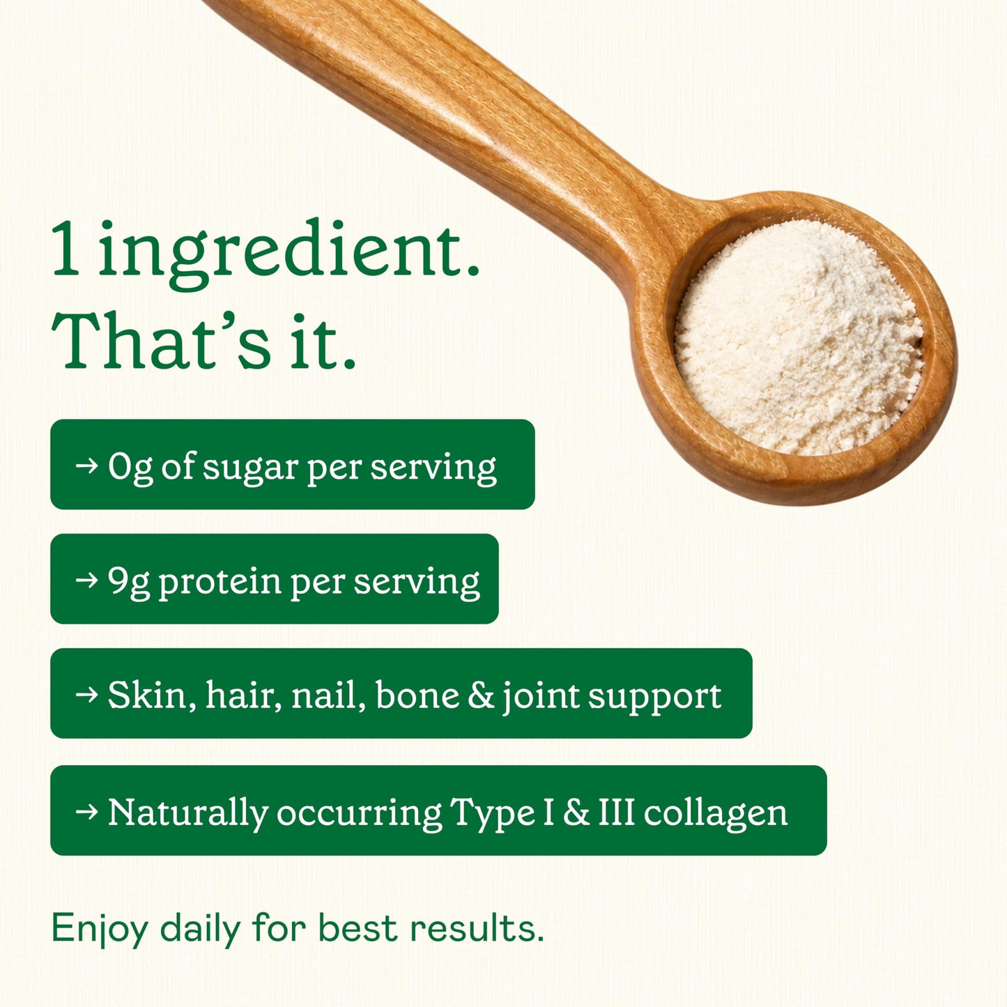GOODONYA Collagen Peptides Powder 10.6 oz