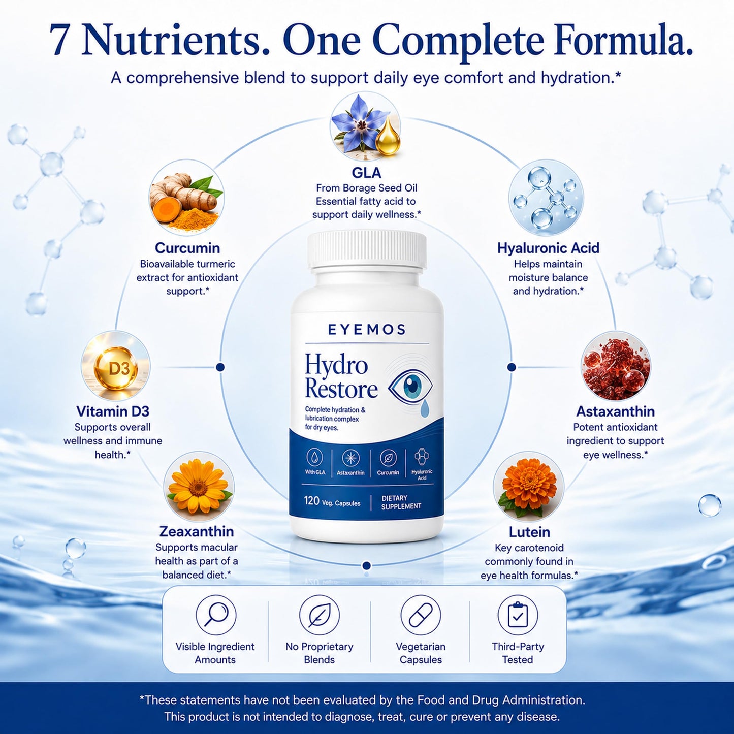 eyemos Hydro Restore Dry Eye Comfort Support with Hyaluronic Acid, GLA, Astaxanthin, Lutein & Zeaxanthin Tear Film & Dry Air Eye Support Capsule, Pack of 1