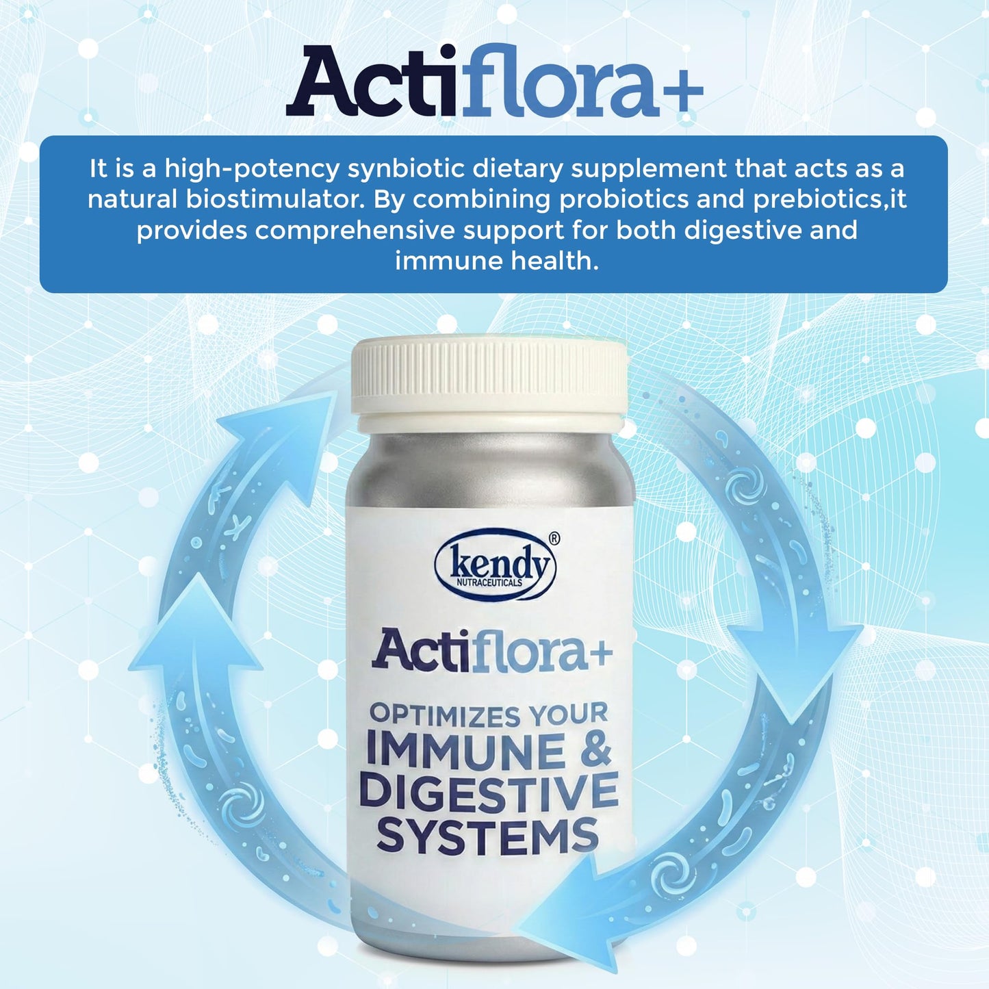 Dr. T Kendy Actiflora Probiotic + Prebiotic & Synbiotic Capsules, 100 Capsules
